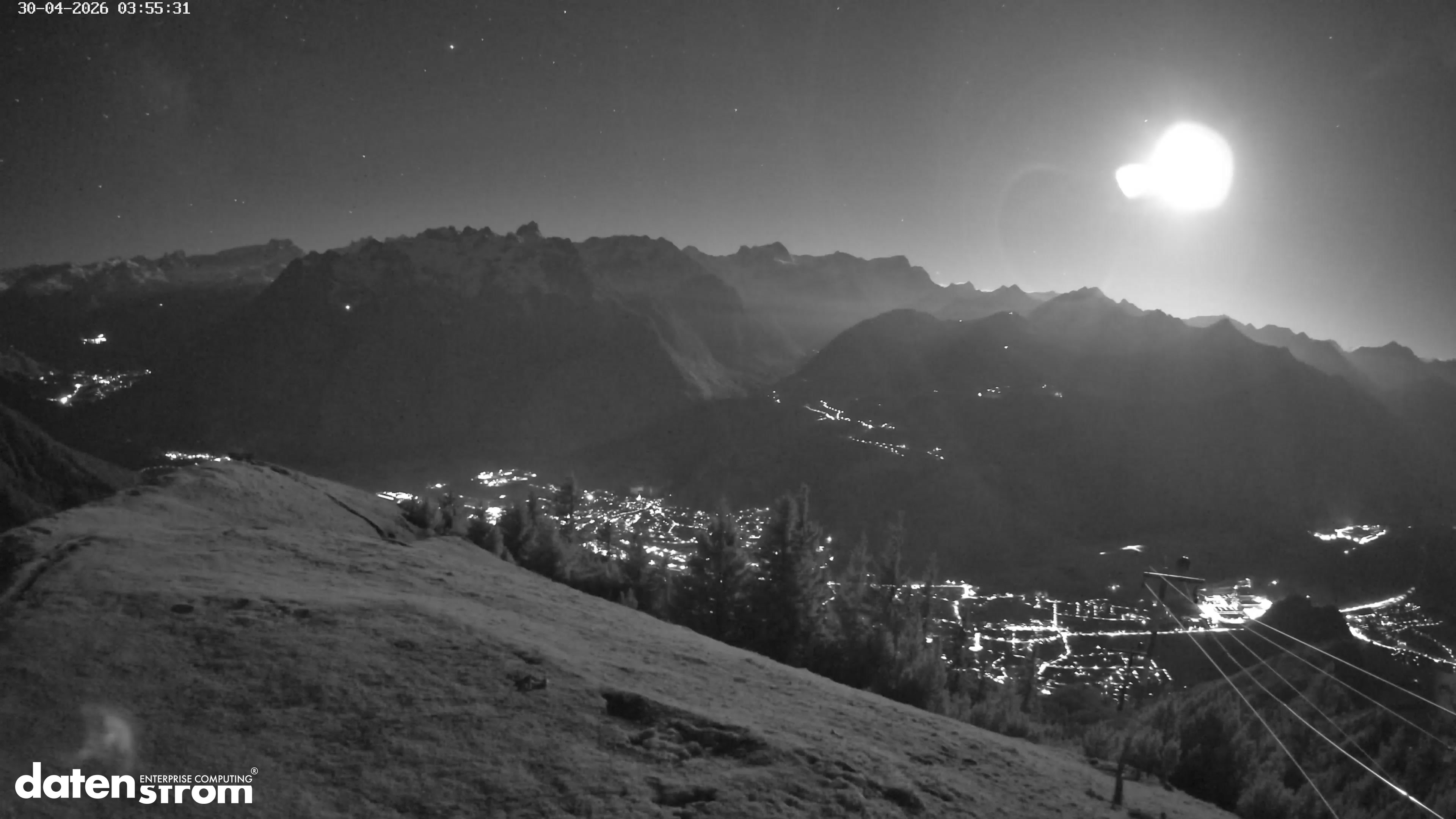 Frassenhütte – Zimba