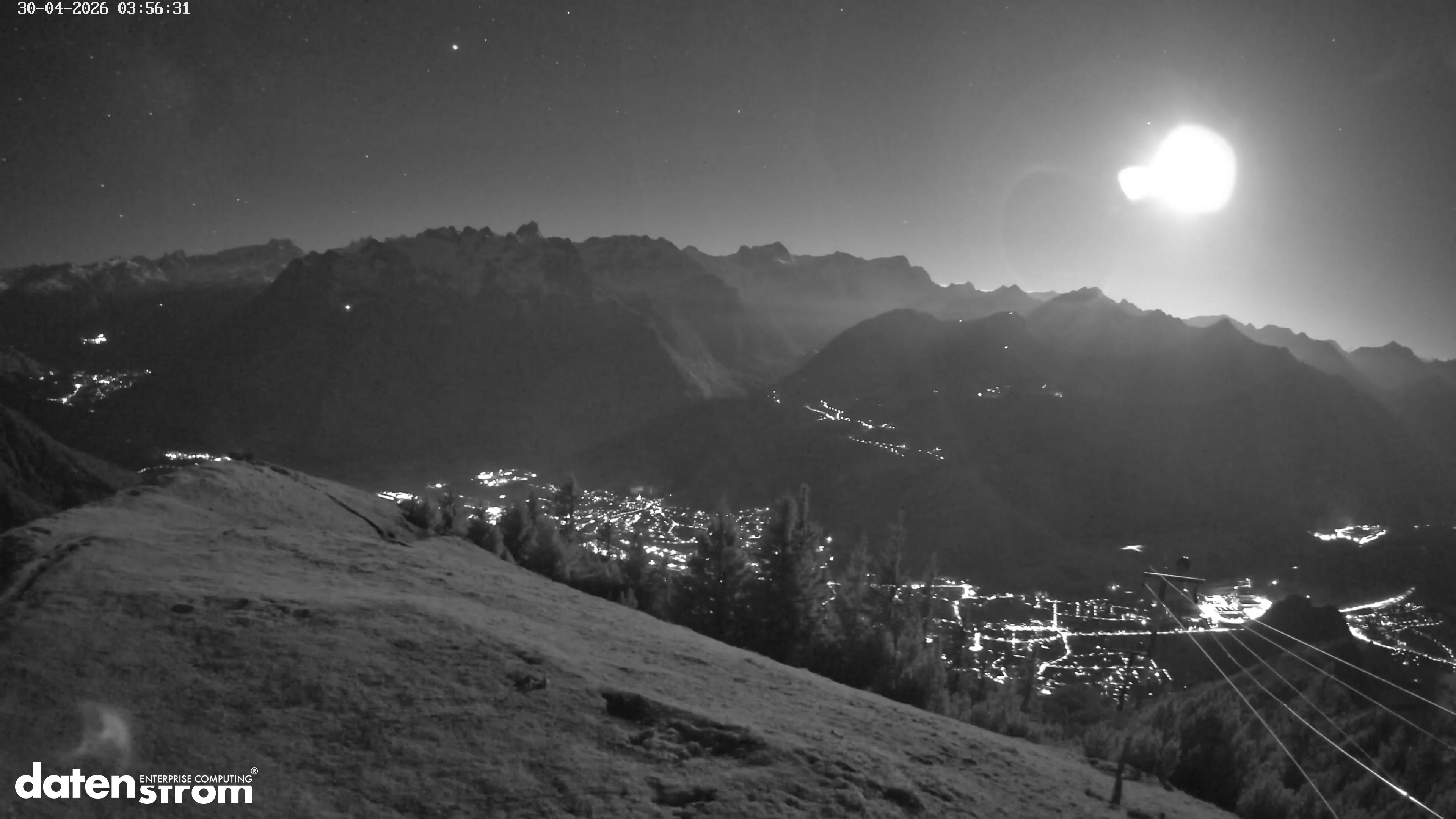 Frassenhütte – Zimba