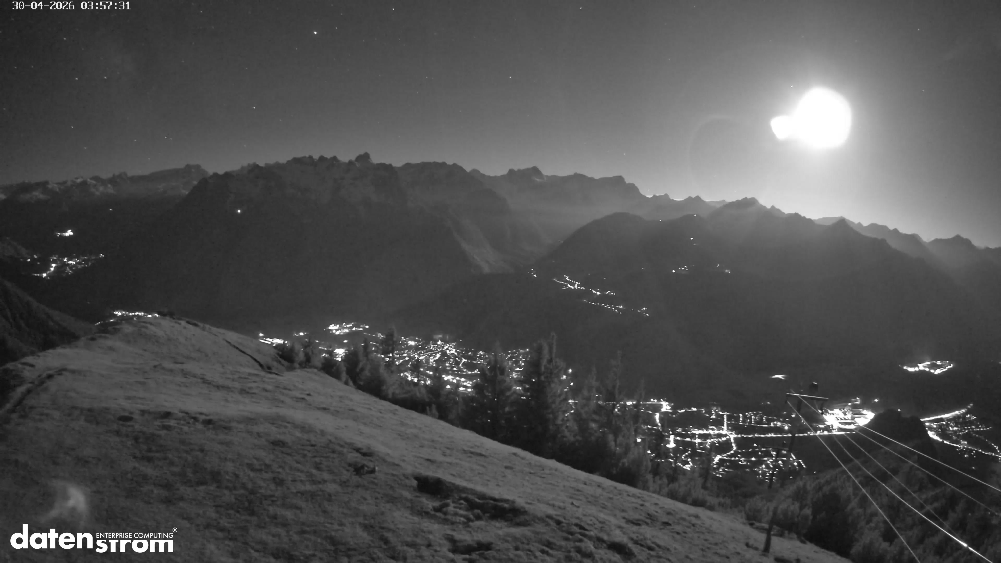 Frassenhütte – Zimba