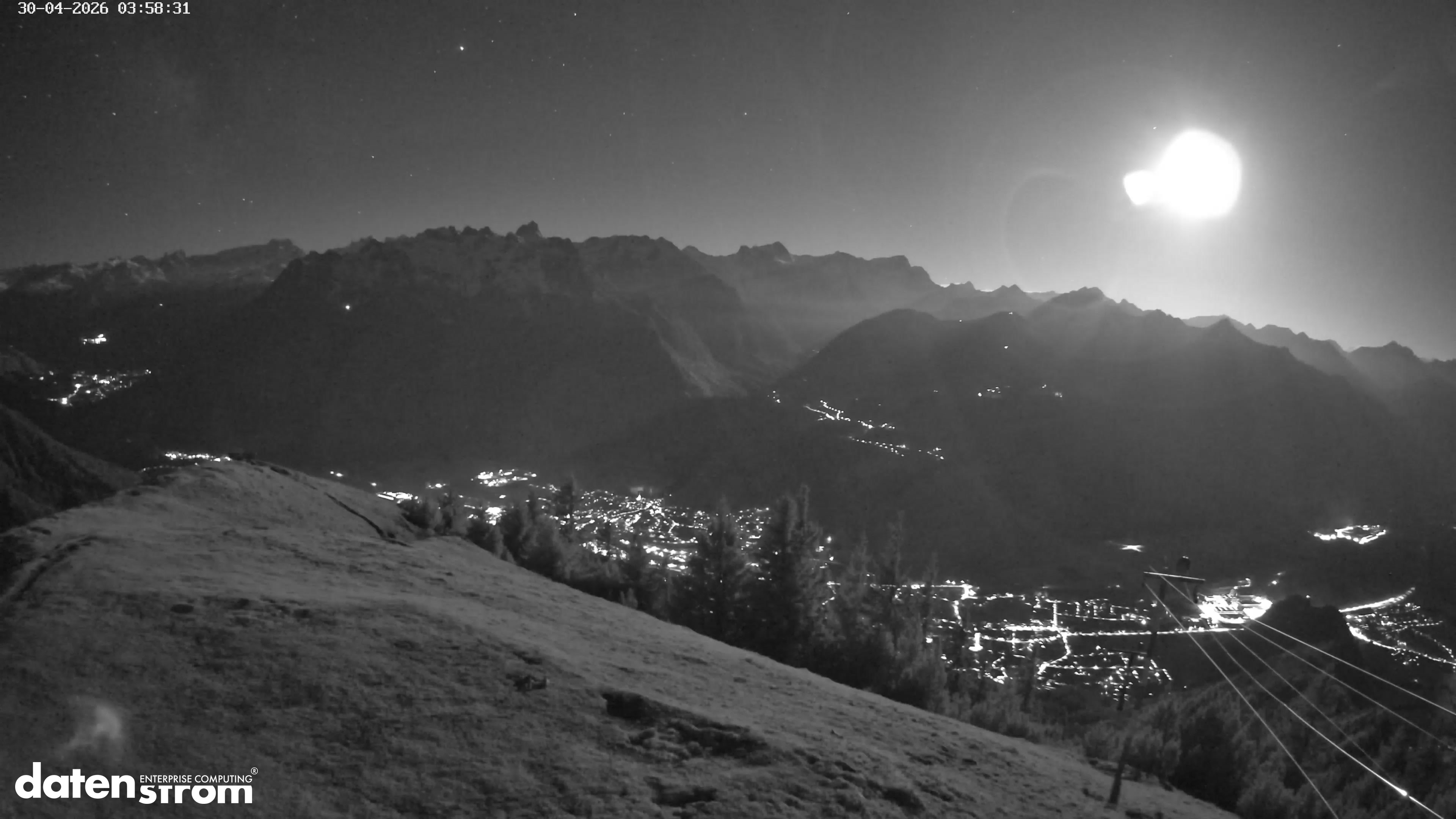 Frassenhütte – Zimba