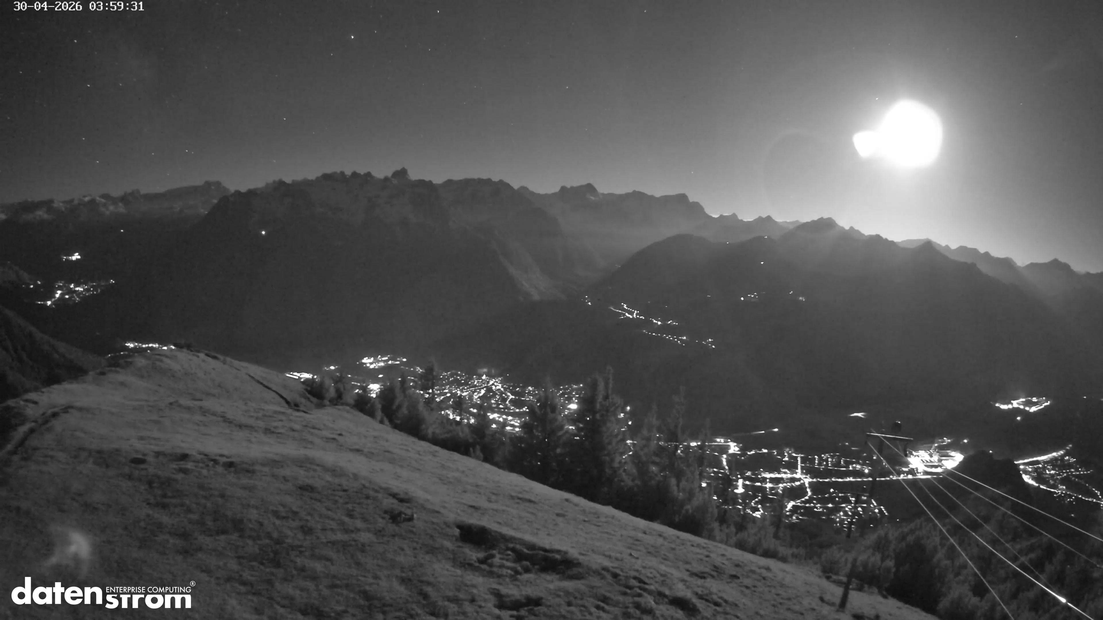 Frassenhütte – Zimba