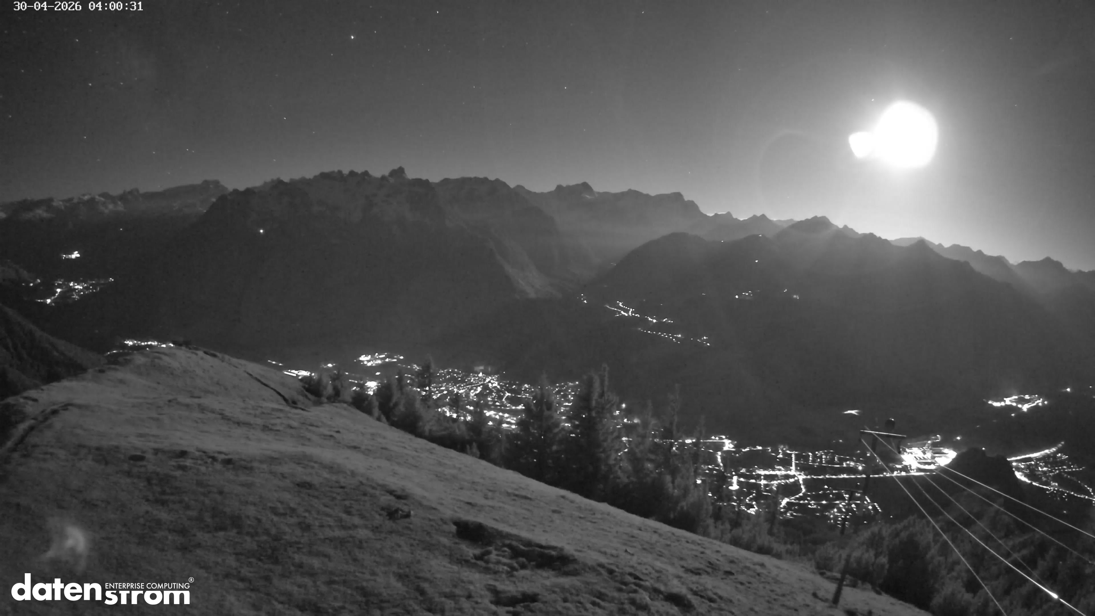 Frassenhütte – Zimba