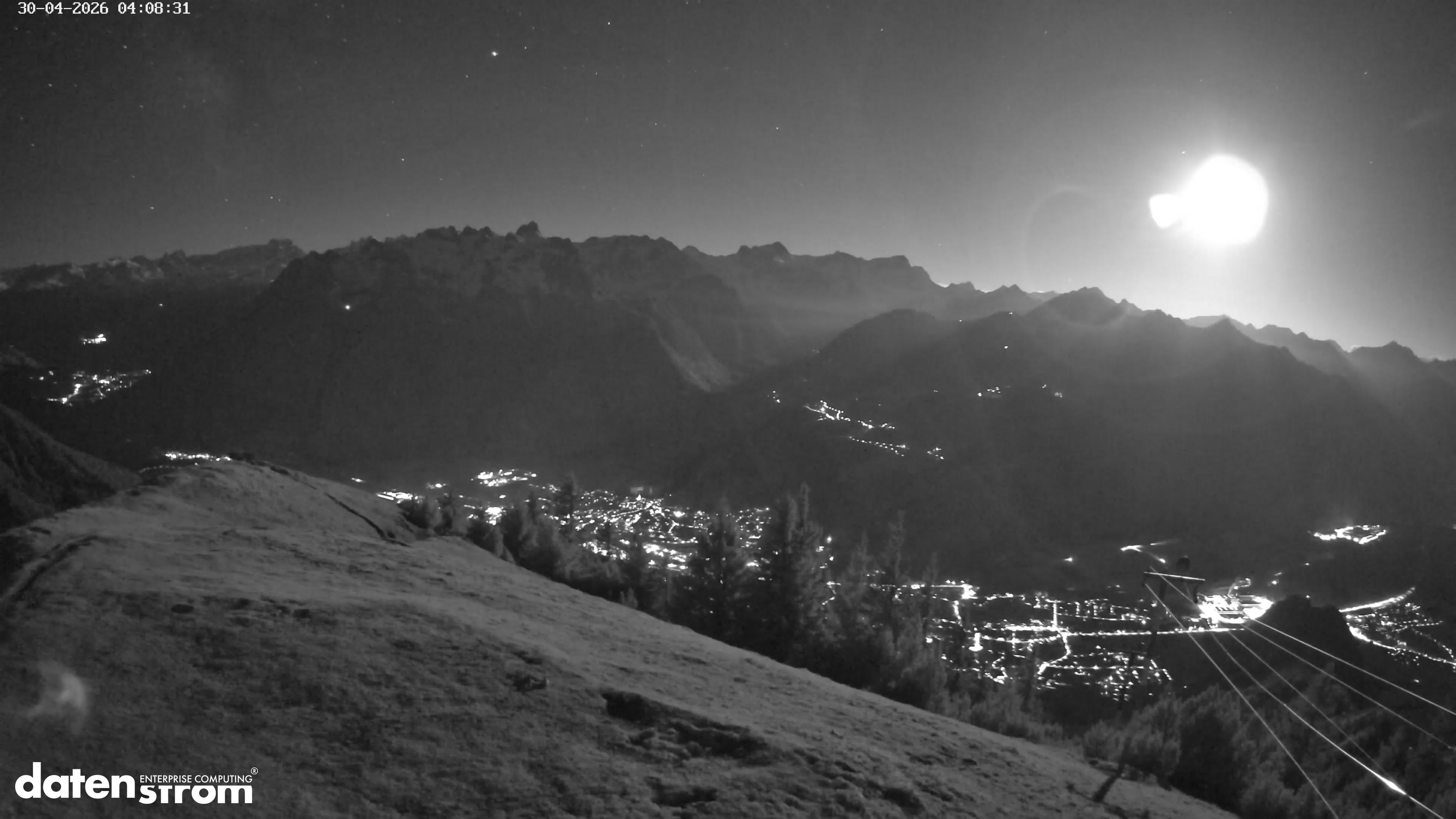 Frassenhütte – Zimba