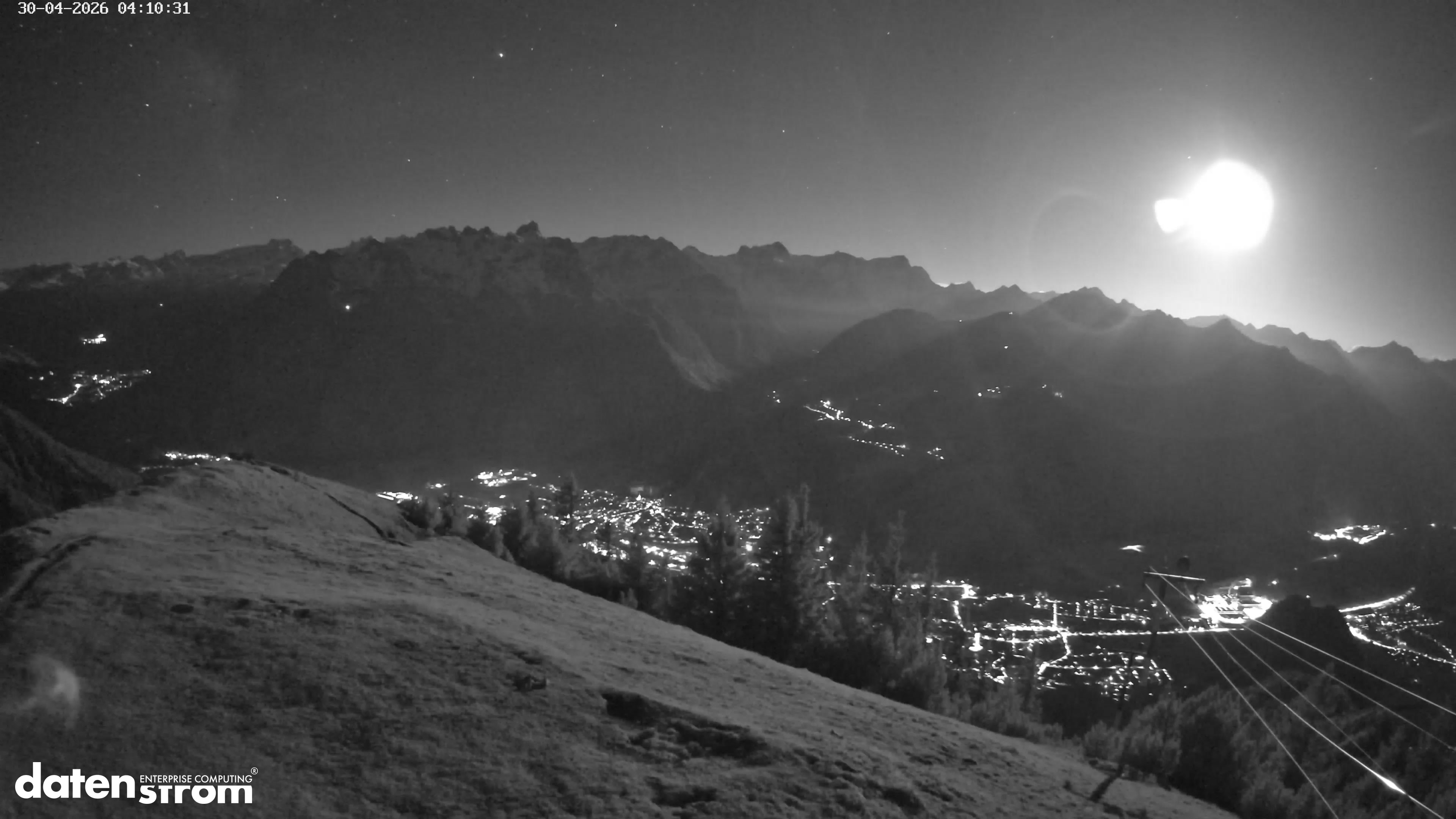 Frassenhütte – Zimba