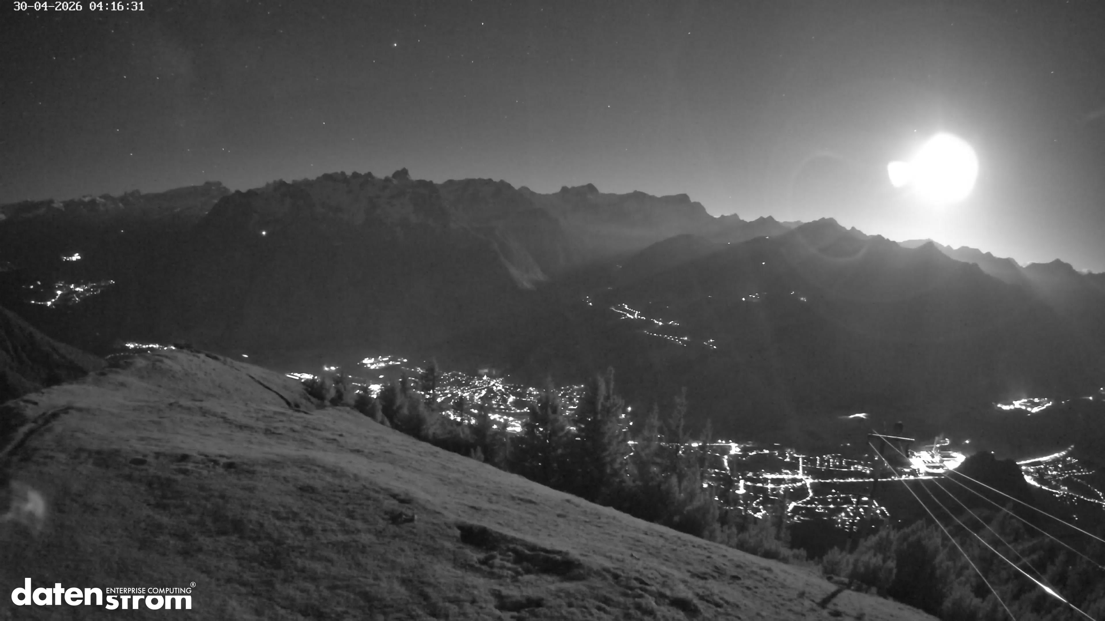 Frassenhütte – Zimba