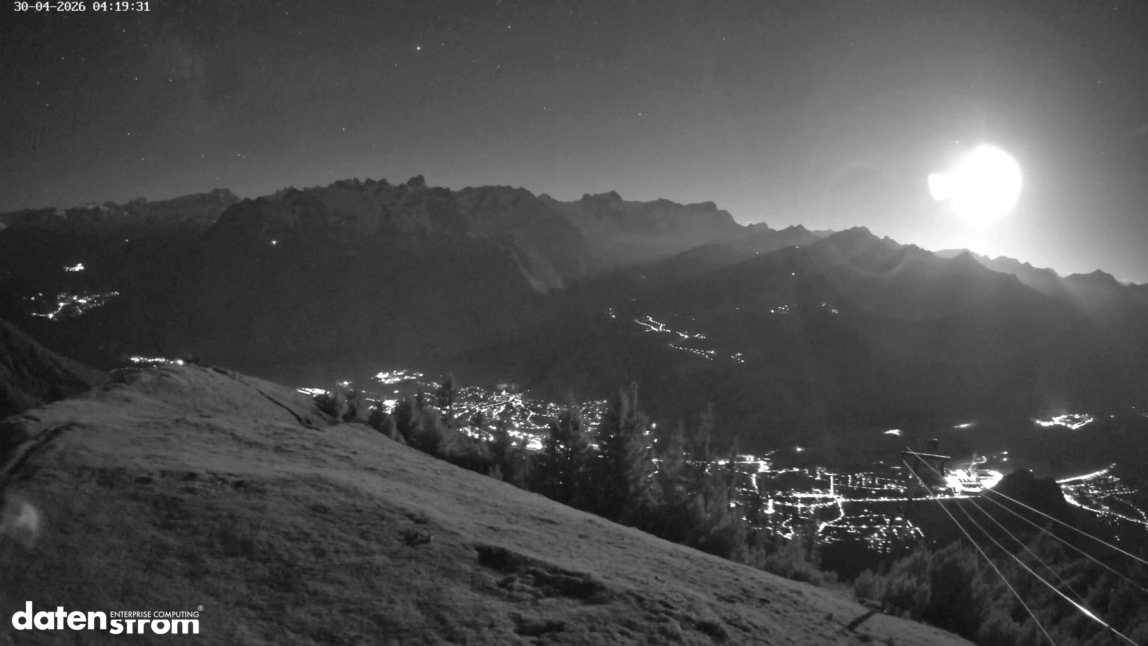 Frassenhütte – Zimba