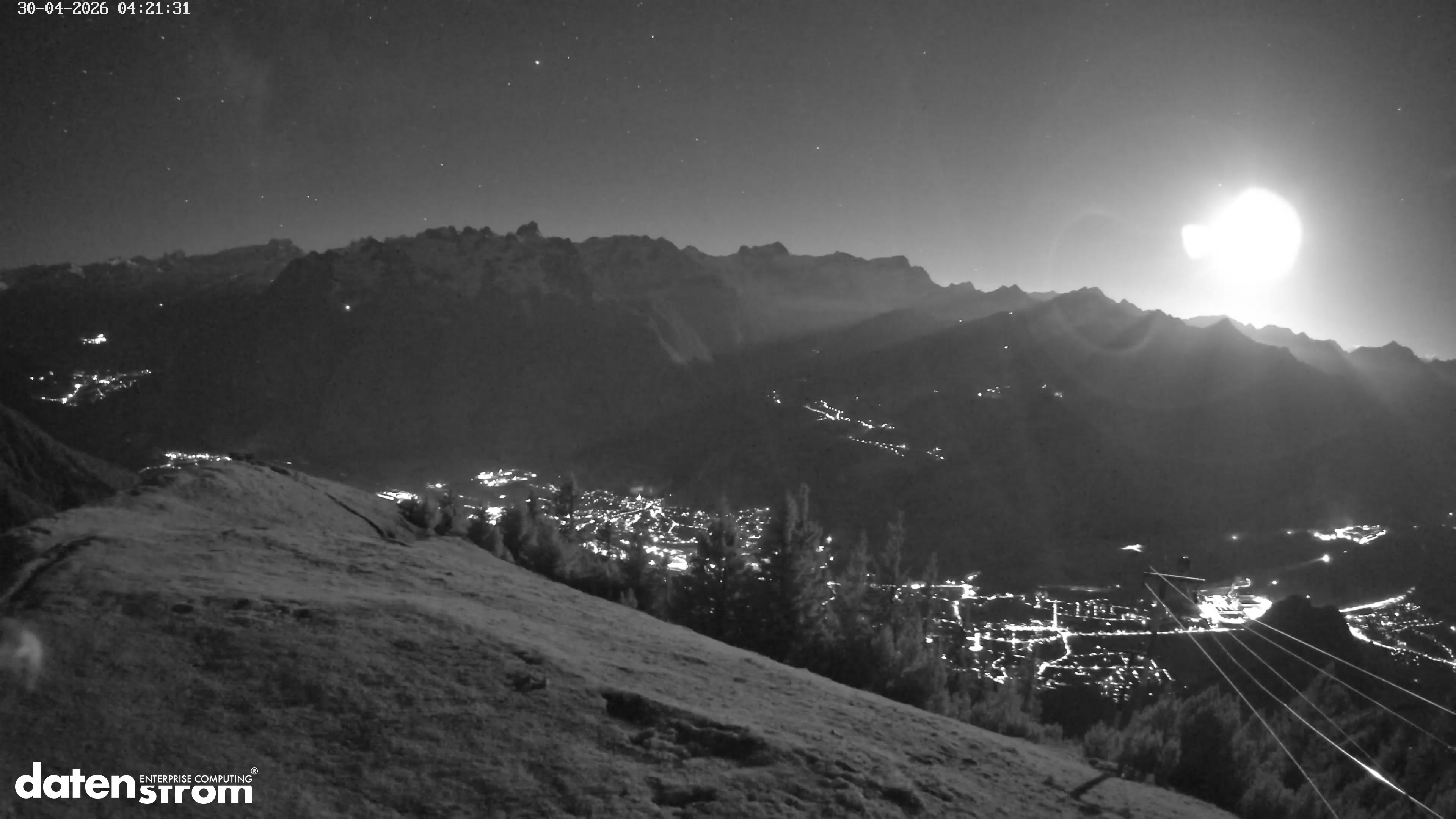 Frassenhütte – Zimba