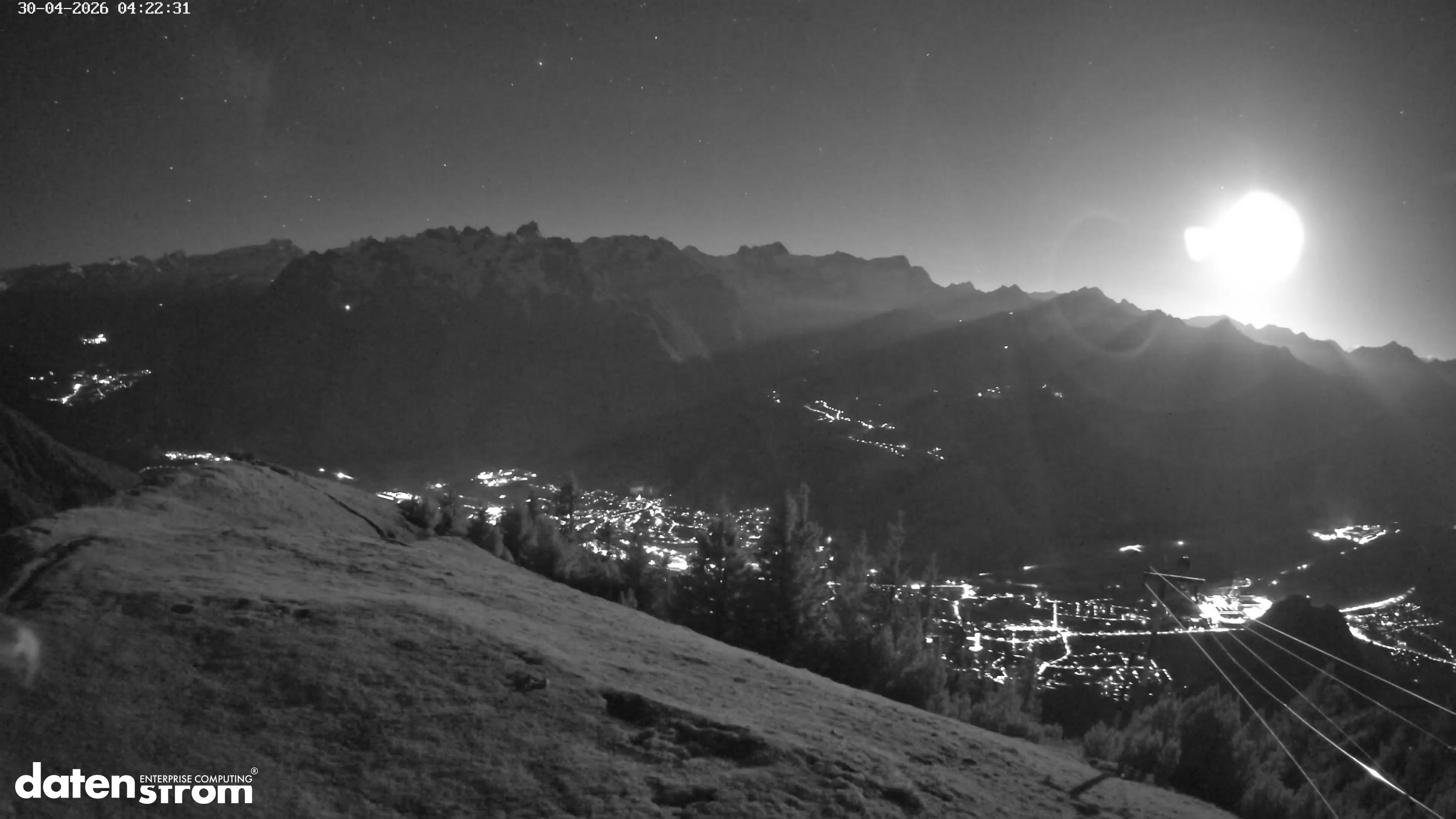 Frassenhütte – Zimba
