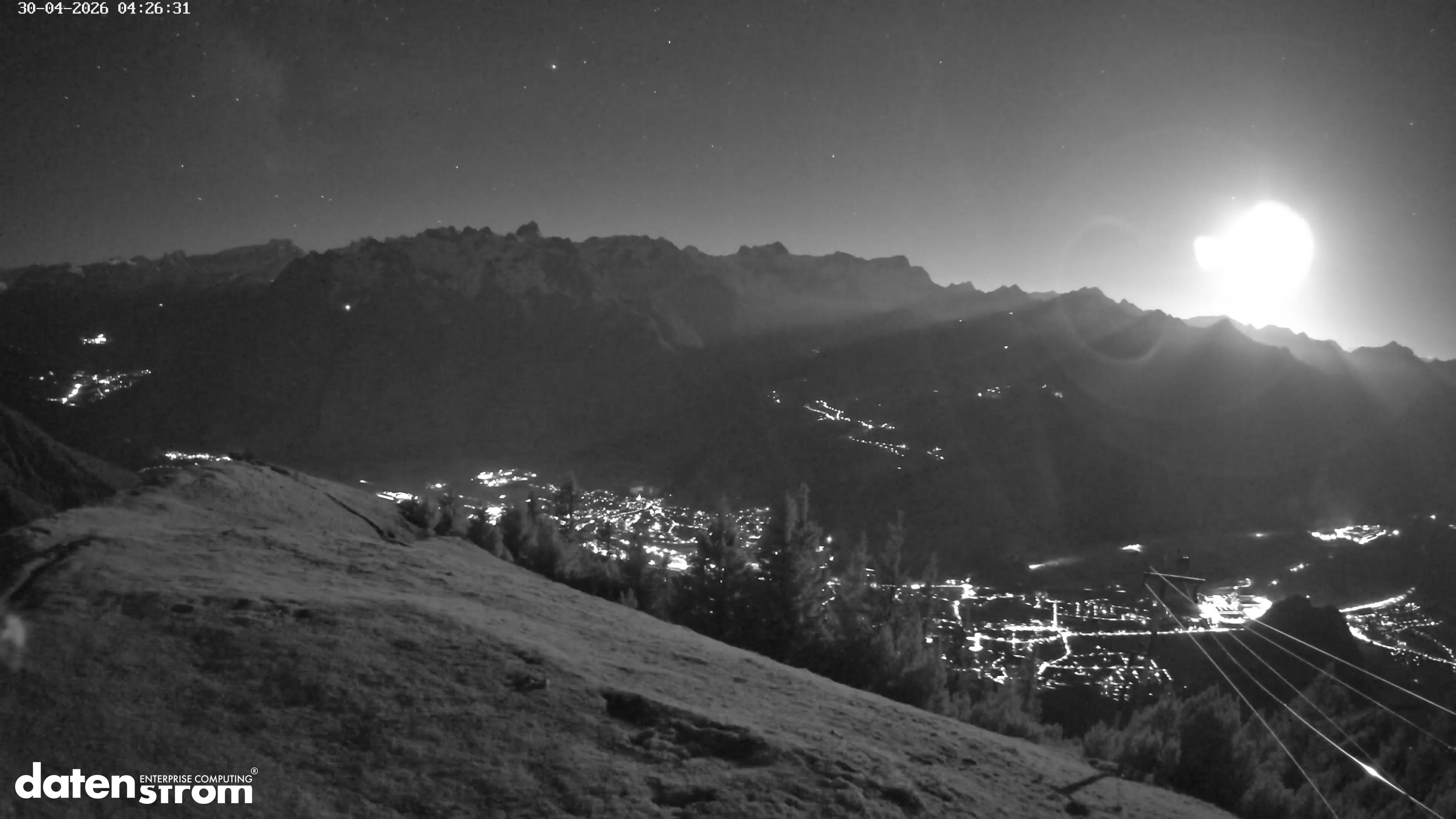 Frassenhütte – Zimba
