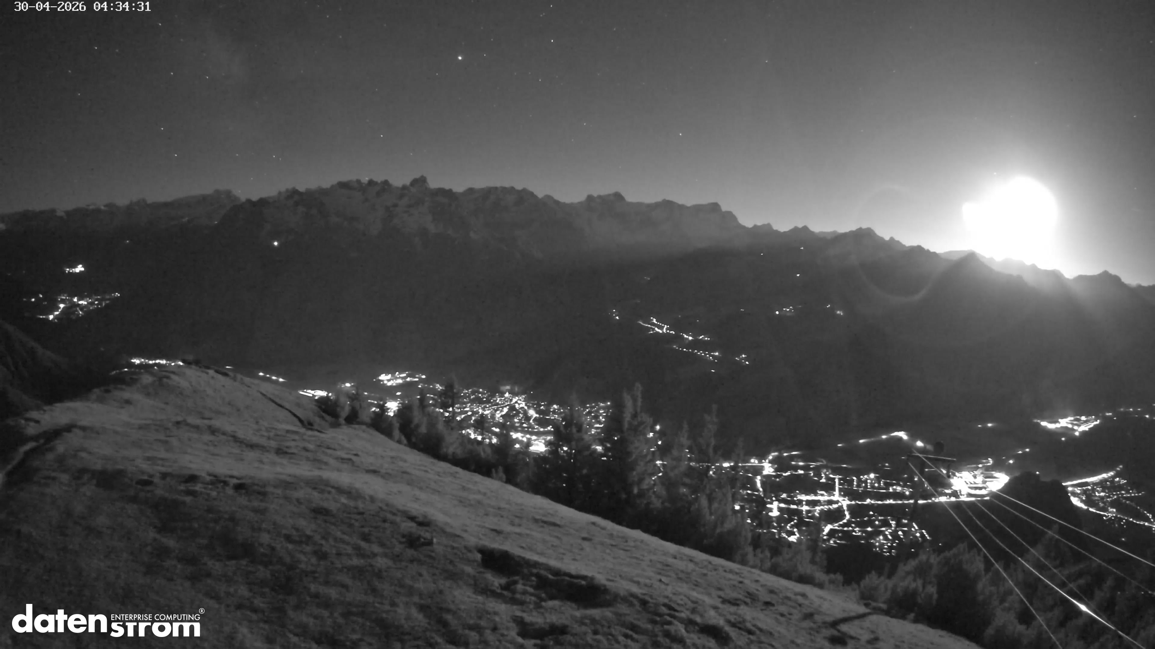 Frassenhütte – Zimba