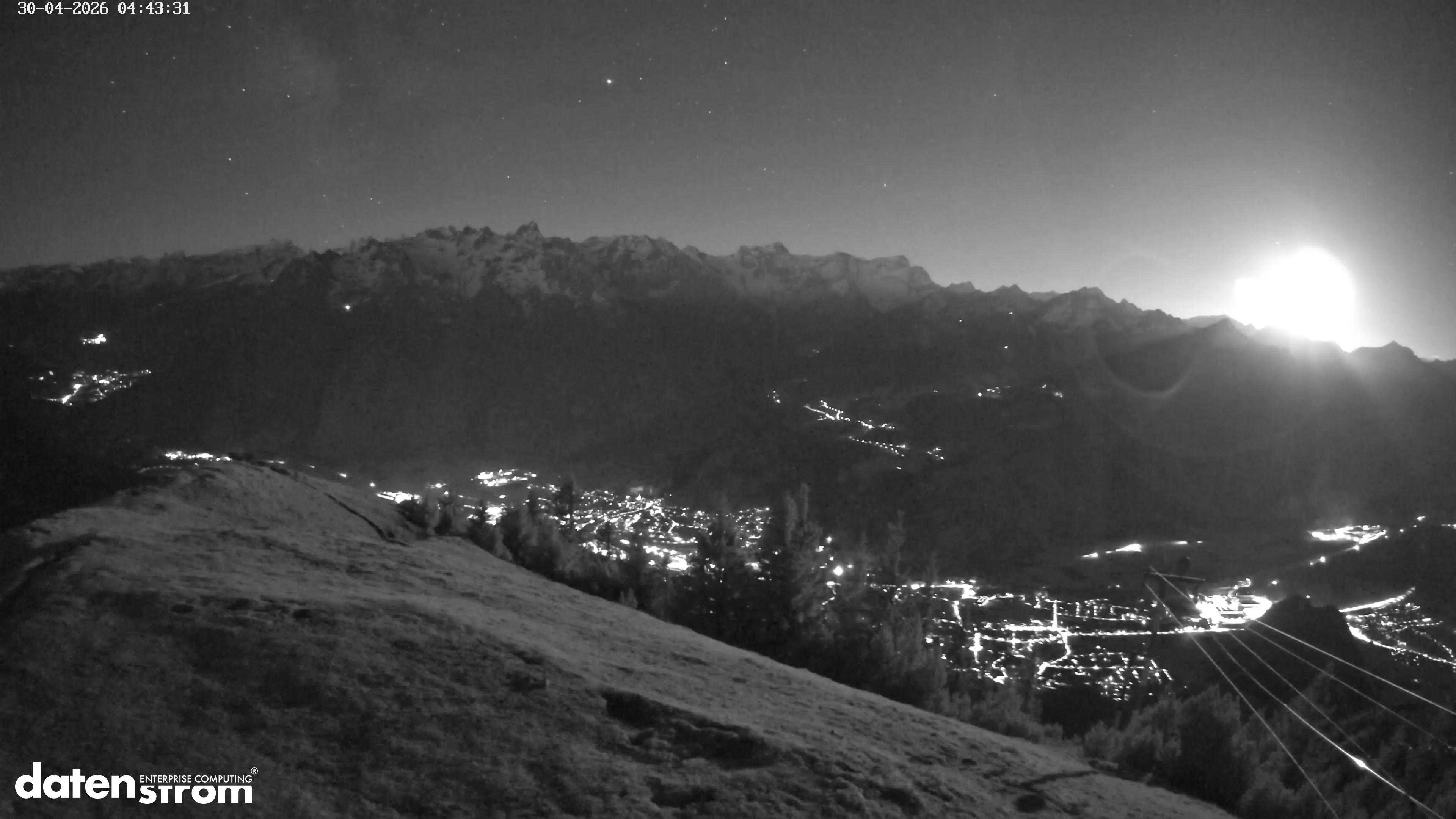 Frassenhütte – Zimba