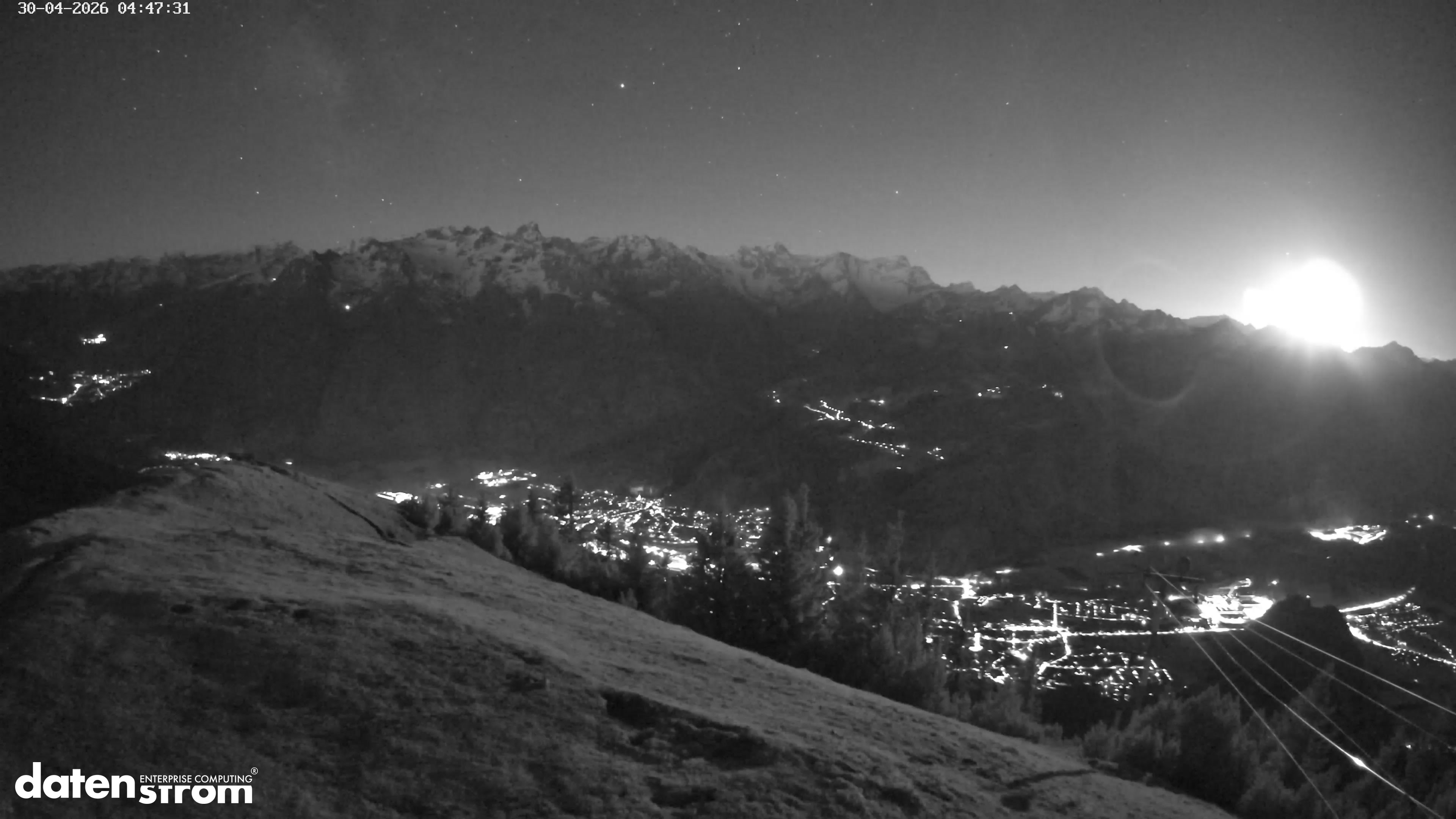 Frassenhütte – Zimba