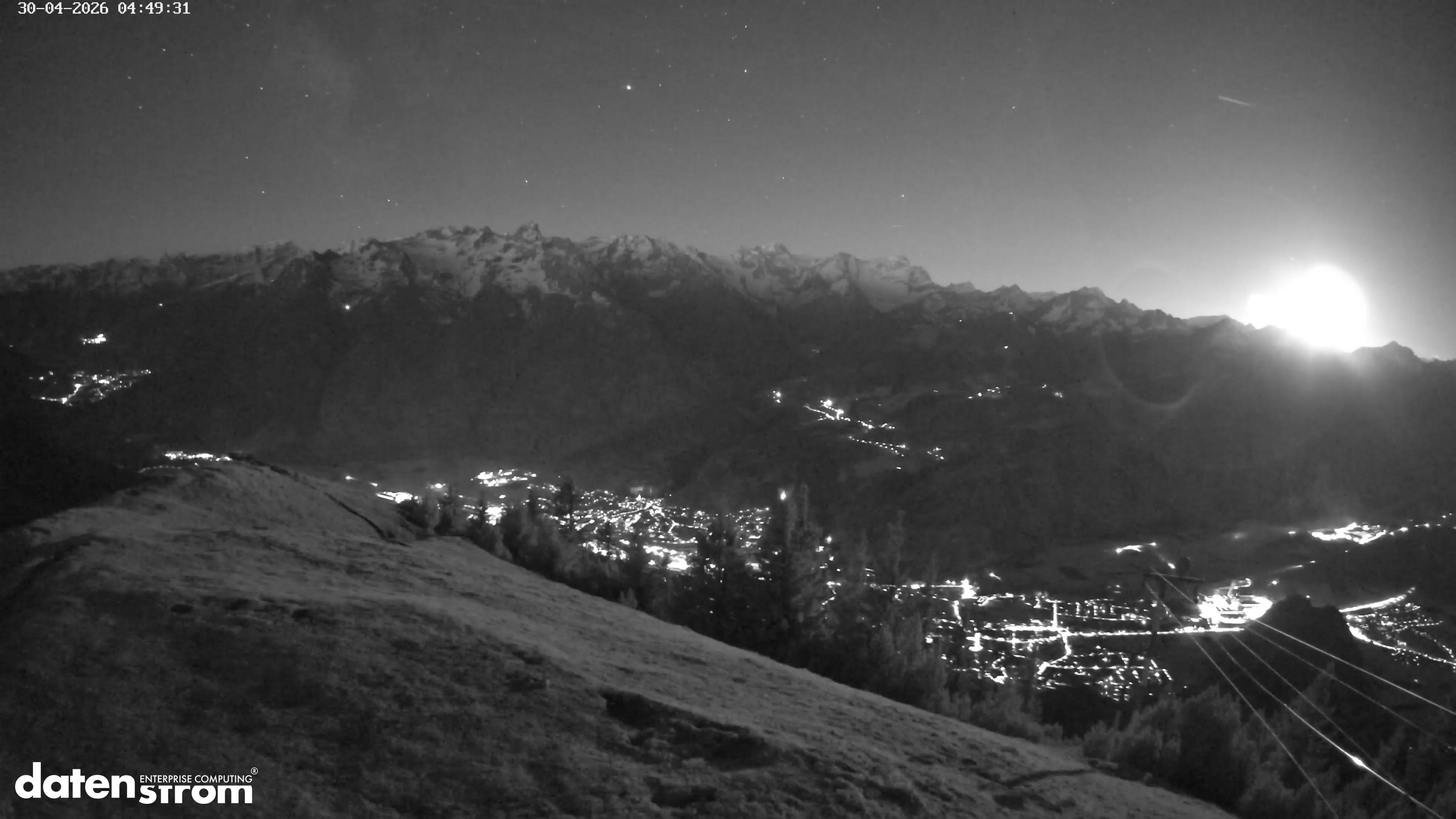 Frassenhütte – Zimba