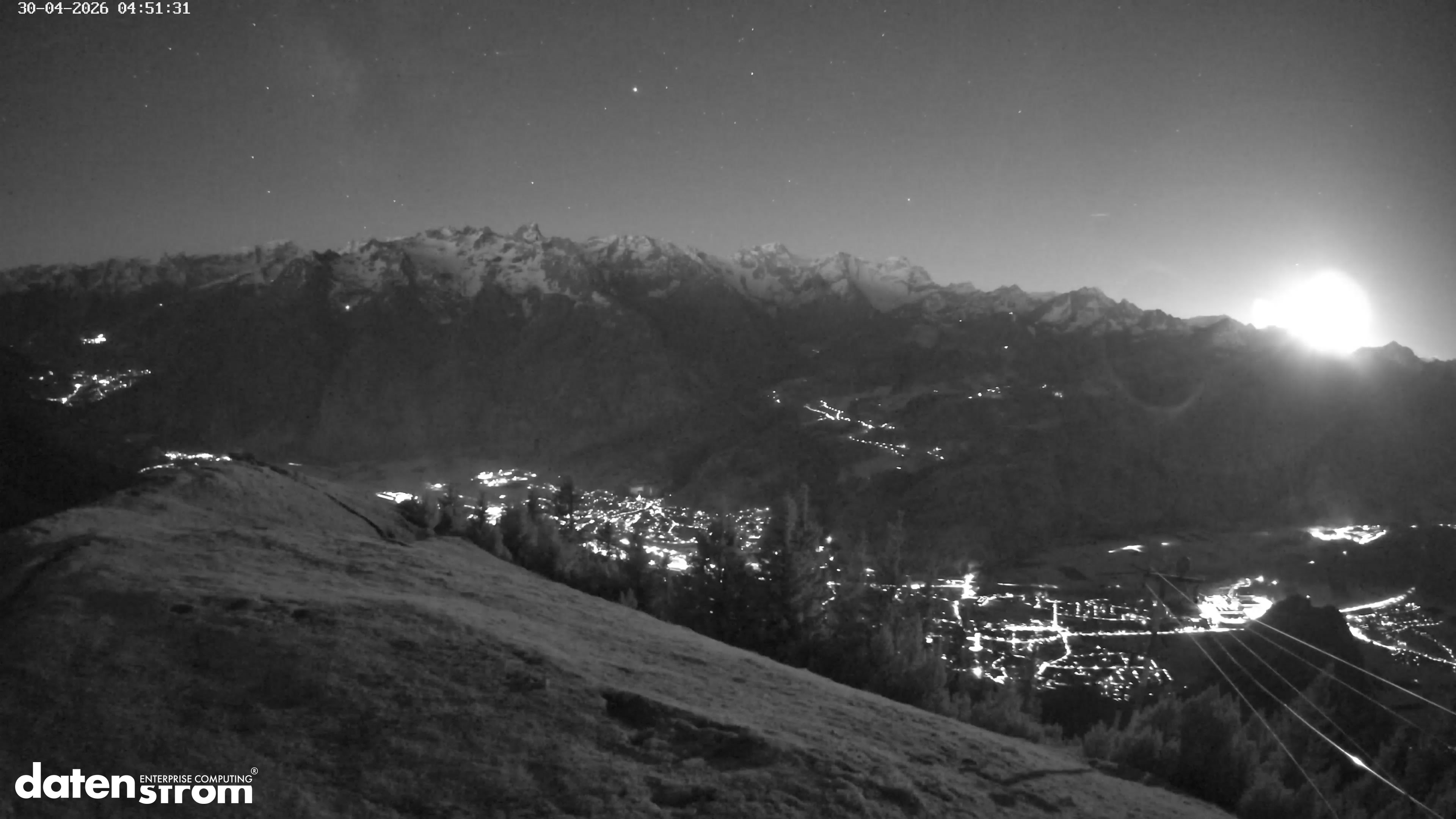 Frassenhütte – Zimba