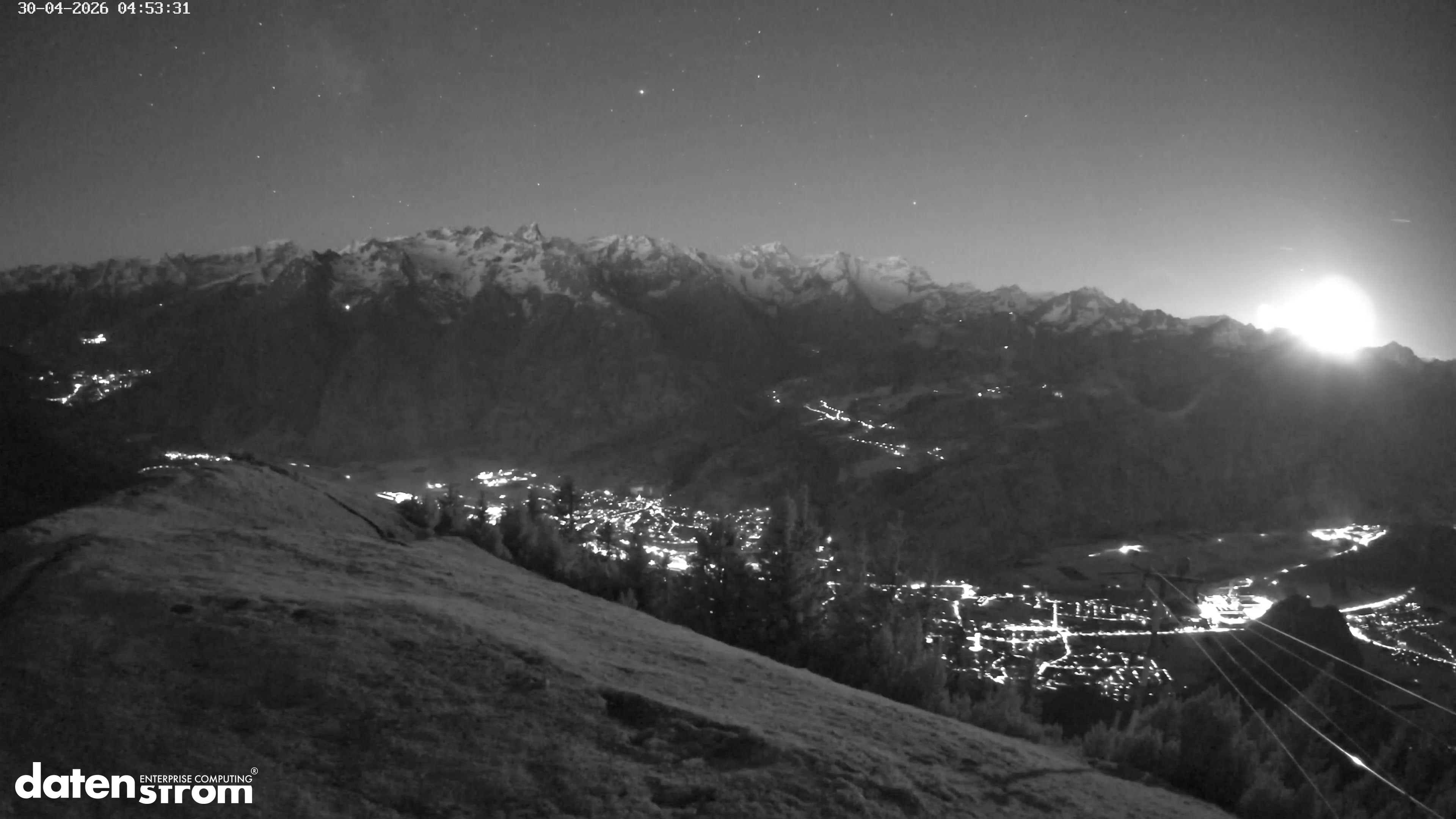 Frassenhütte – Zimba