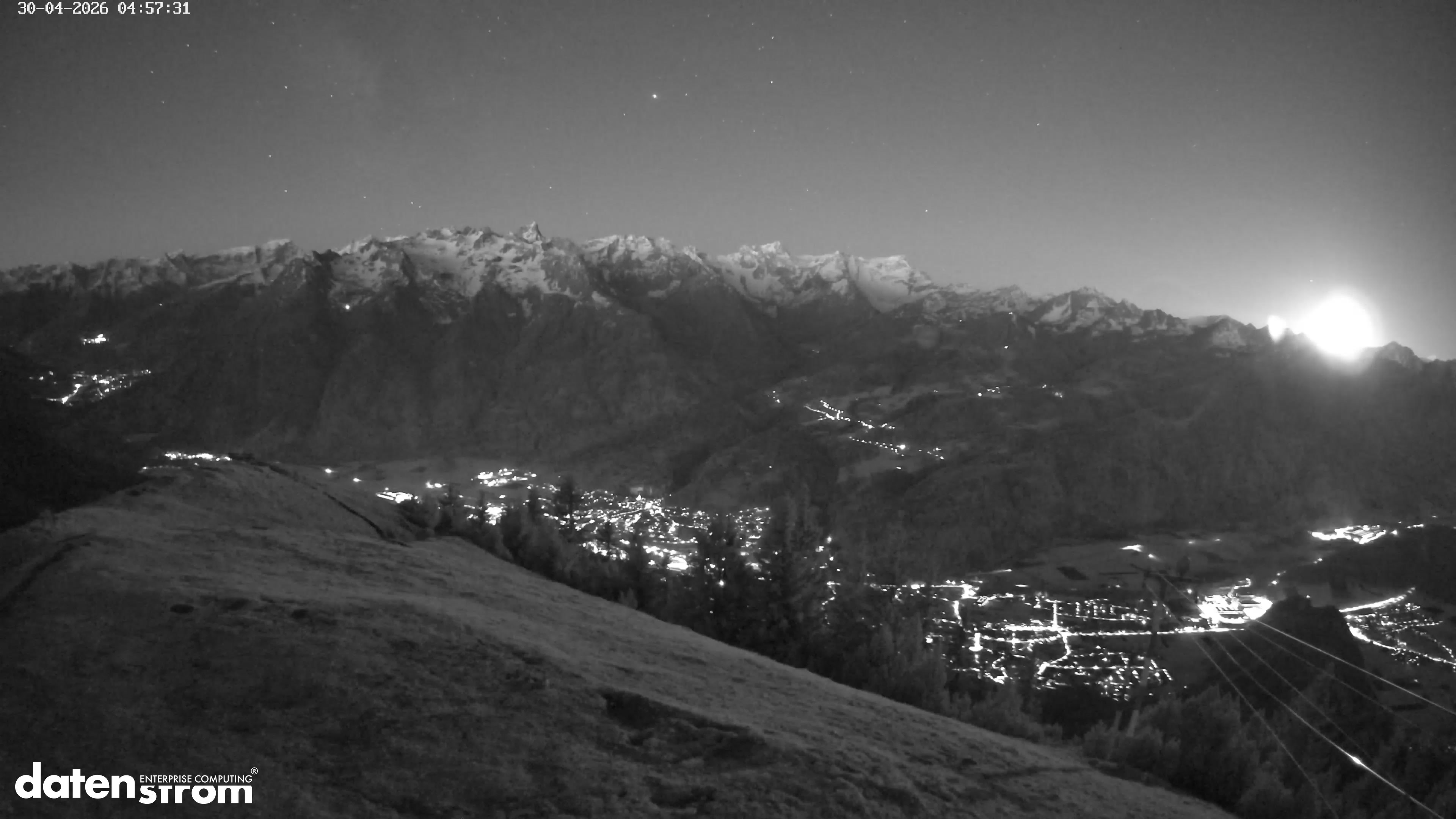 Frassenhütte – Zimba