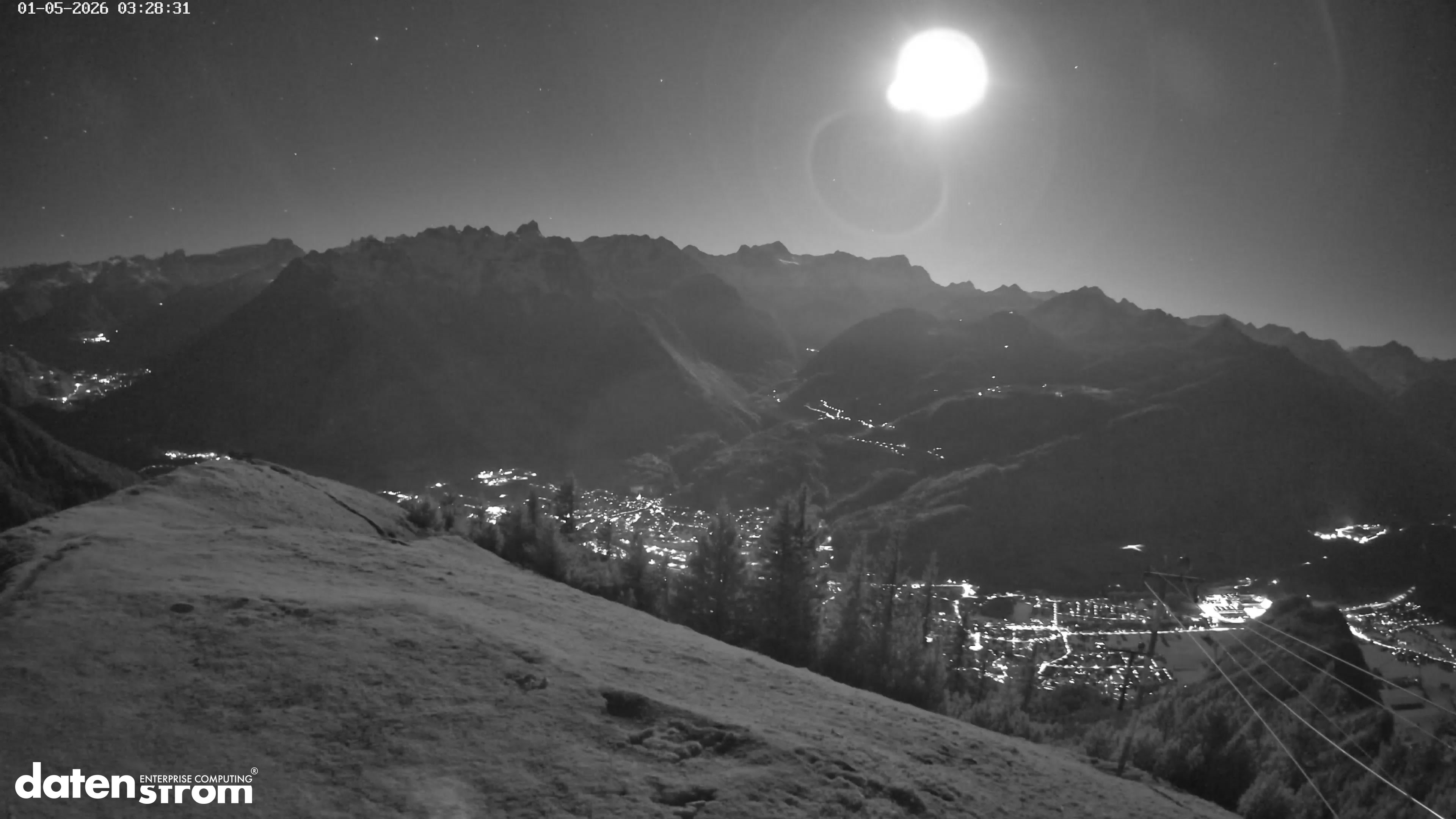 Frassenhütte – Zimba