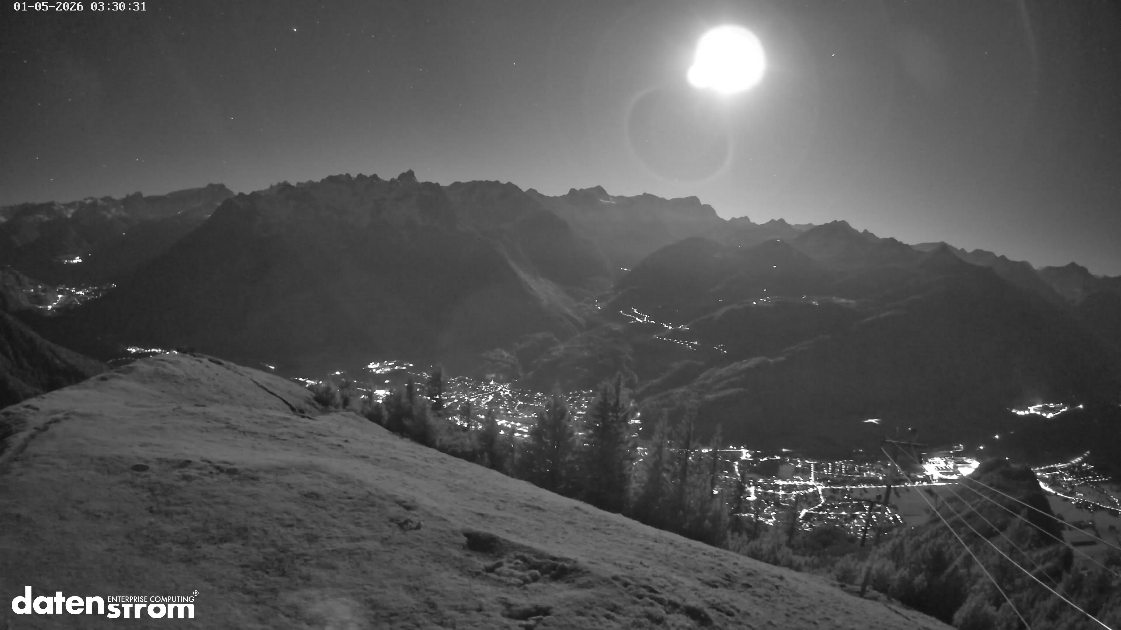 Frassenhütte – Zimba