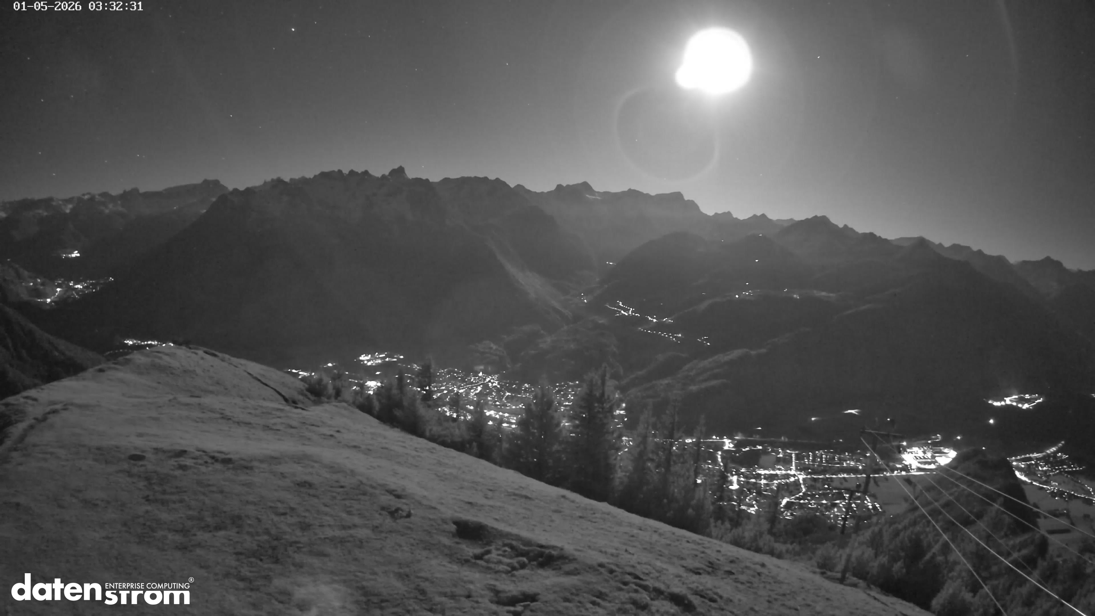 Frassenhütte – Zimba