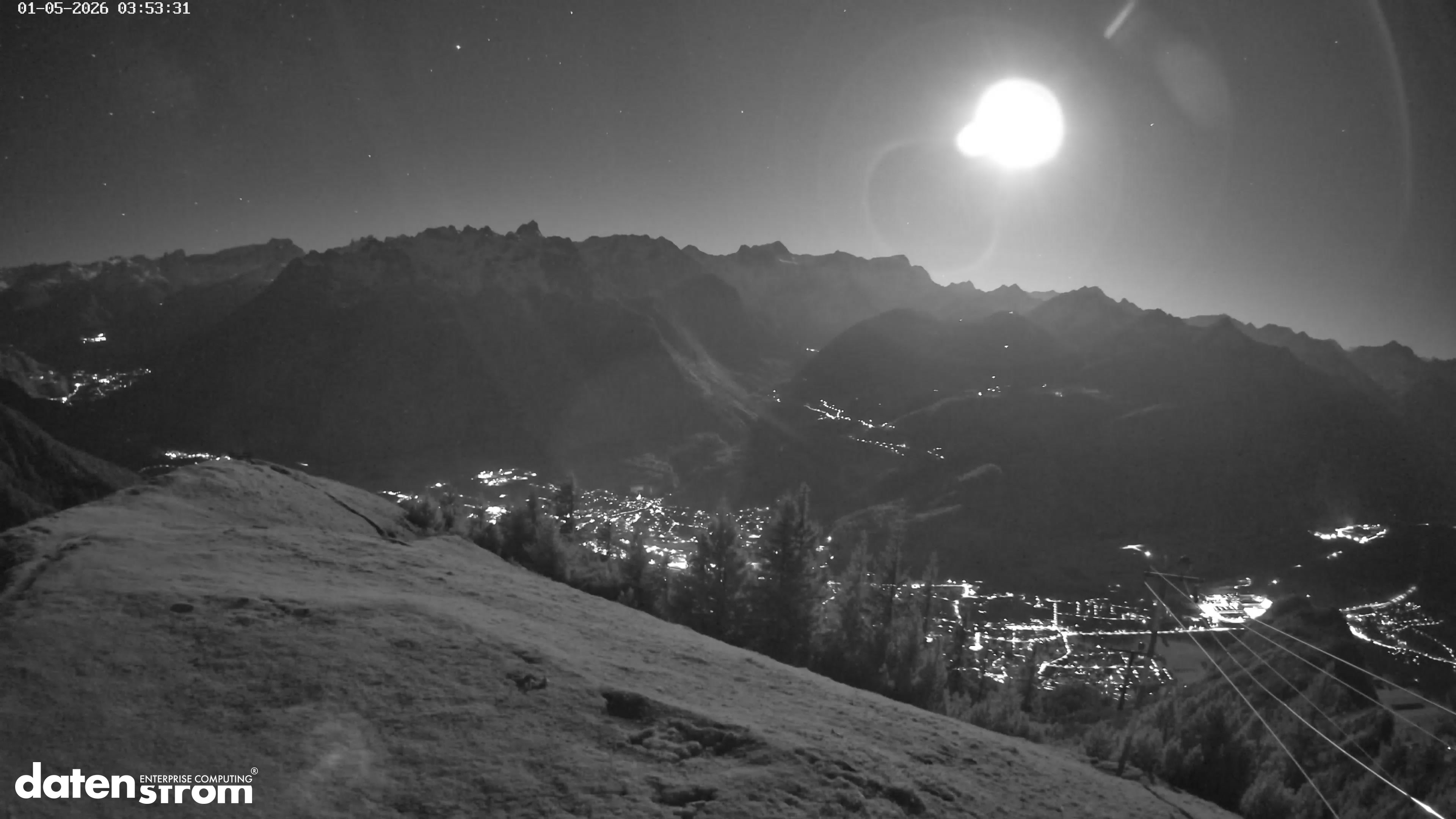 Frassenhütte – Zimba