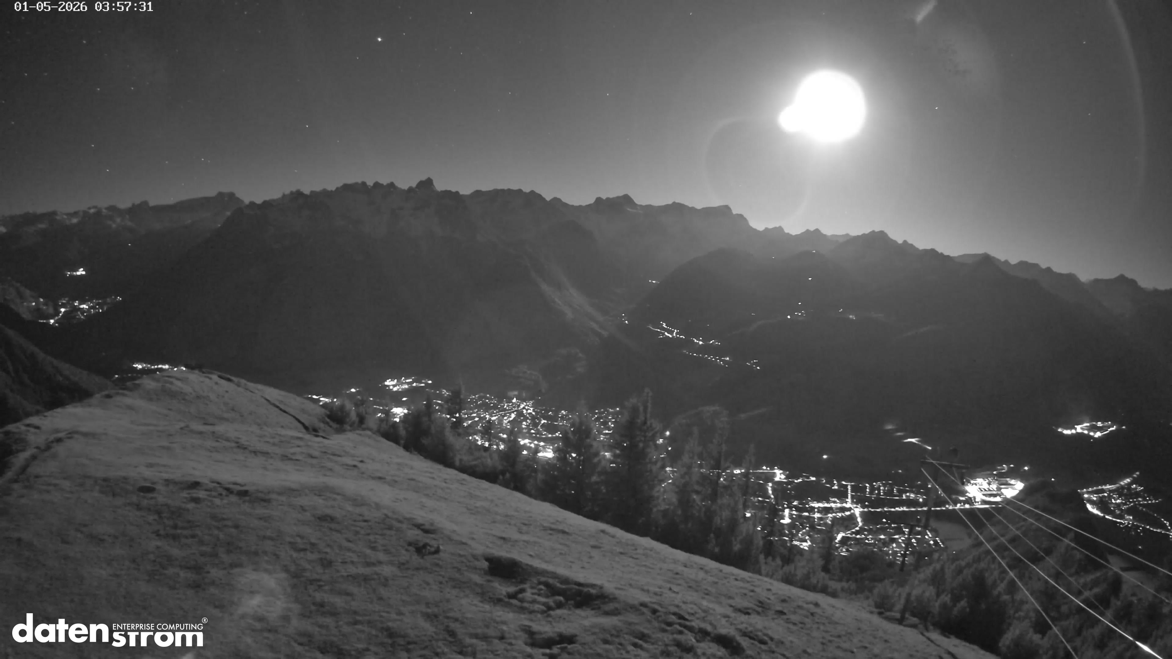 Frassenhütte – Zimba