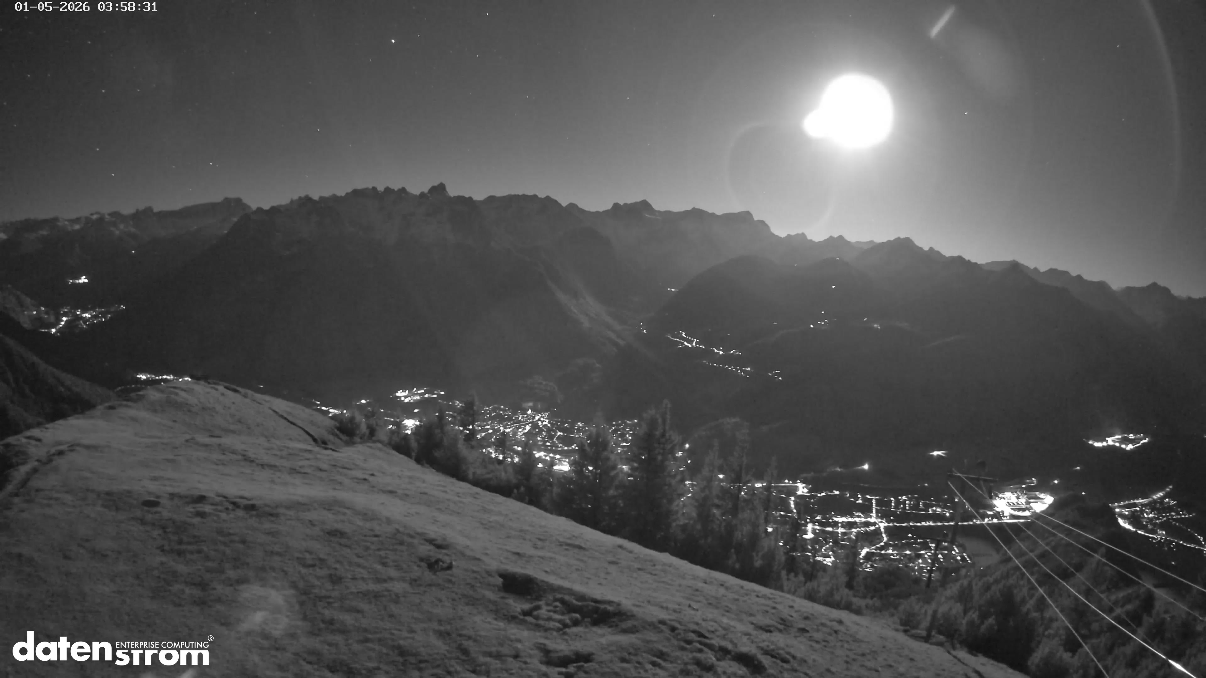 Frassenhütte – Zimba