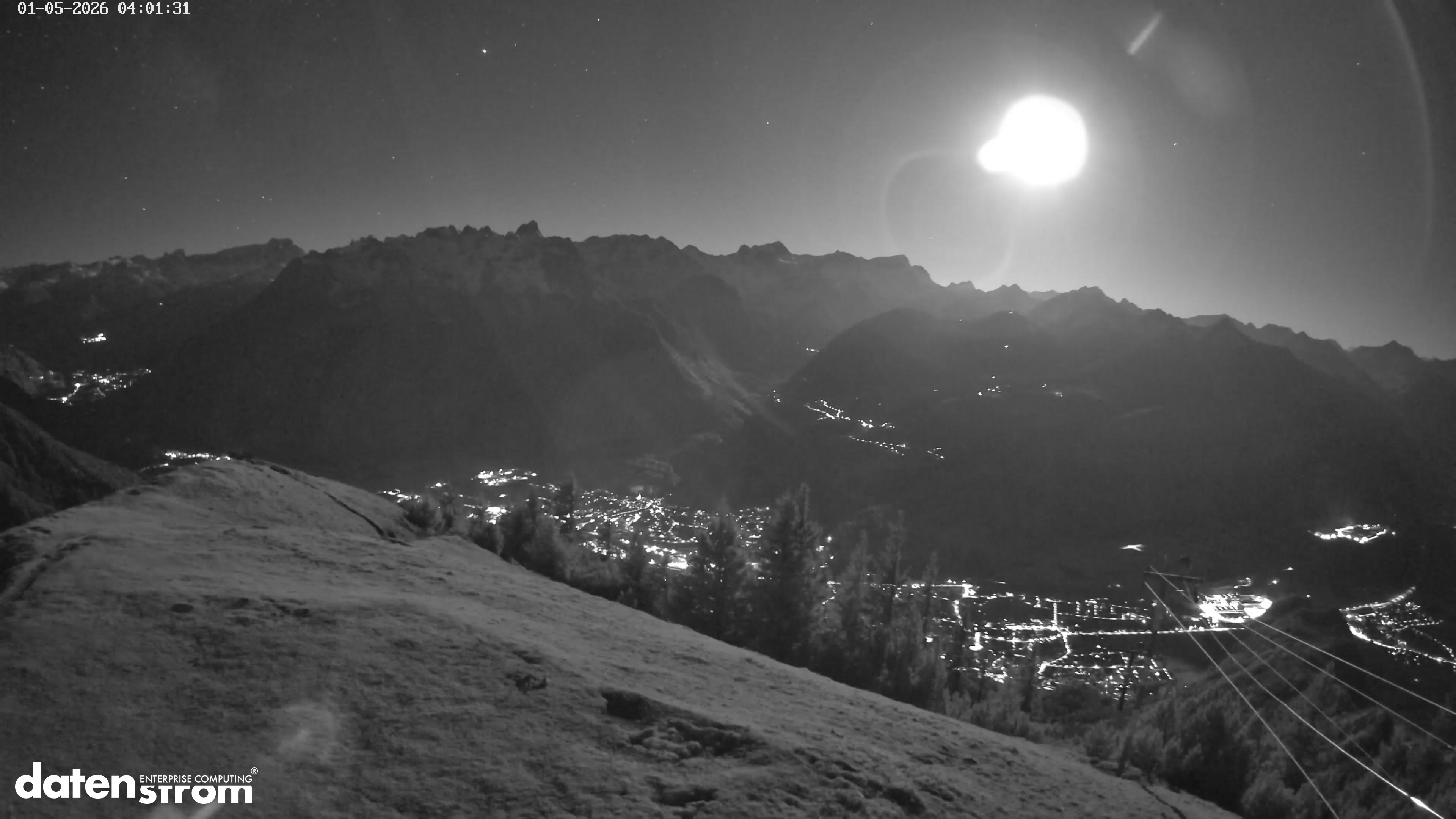 Frassenhütte – Zimba