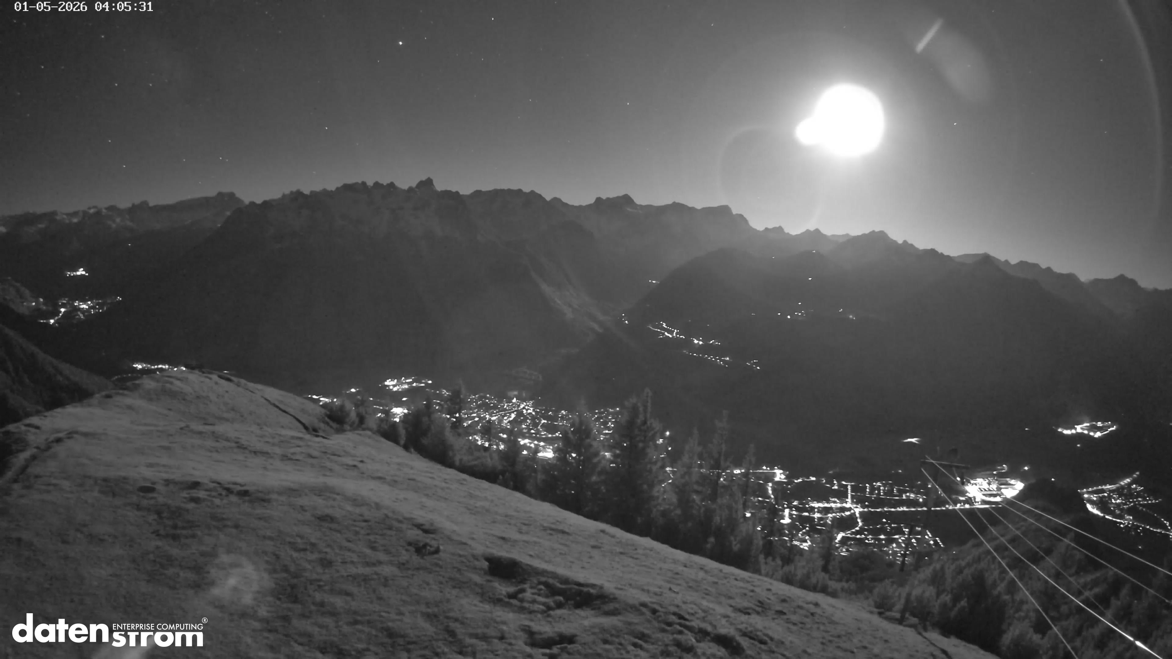 Frassenhütte – Zimba