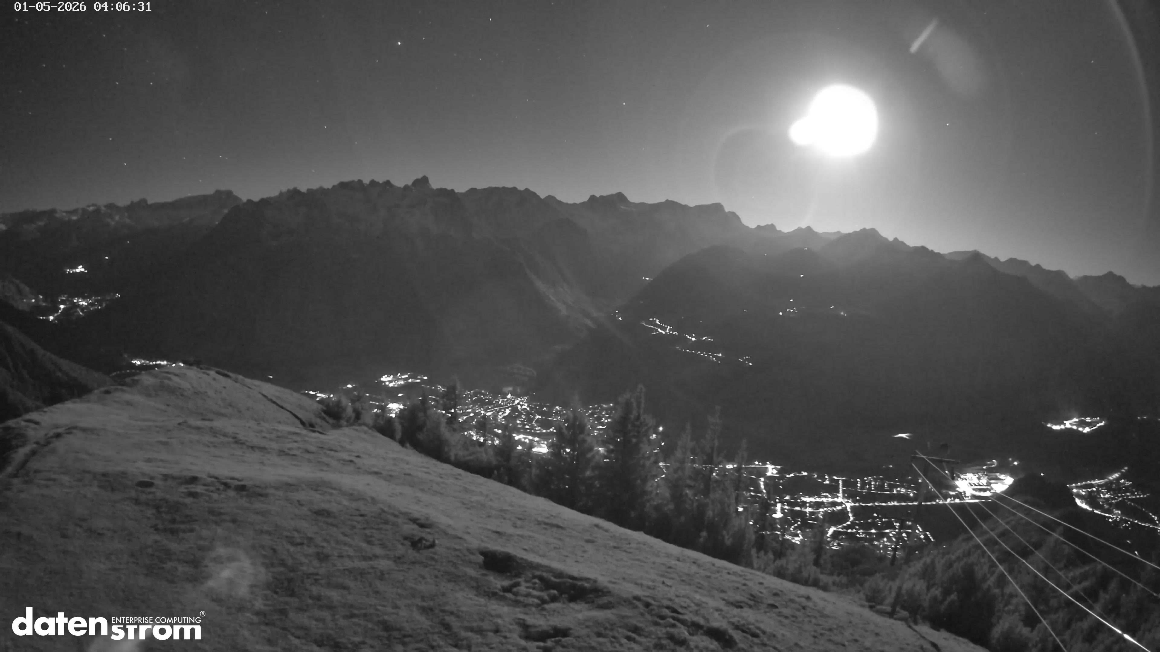 Frassenhütte – Zimba
