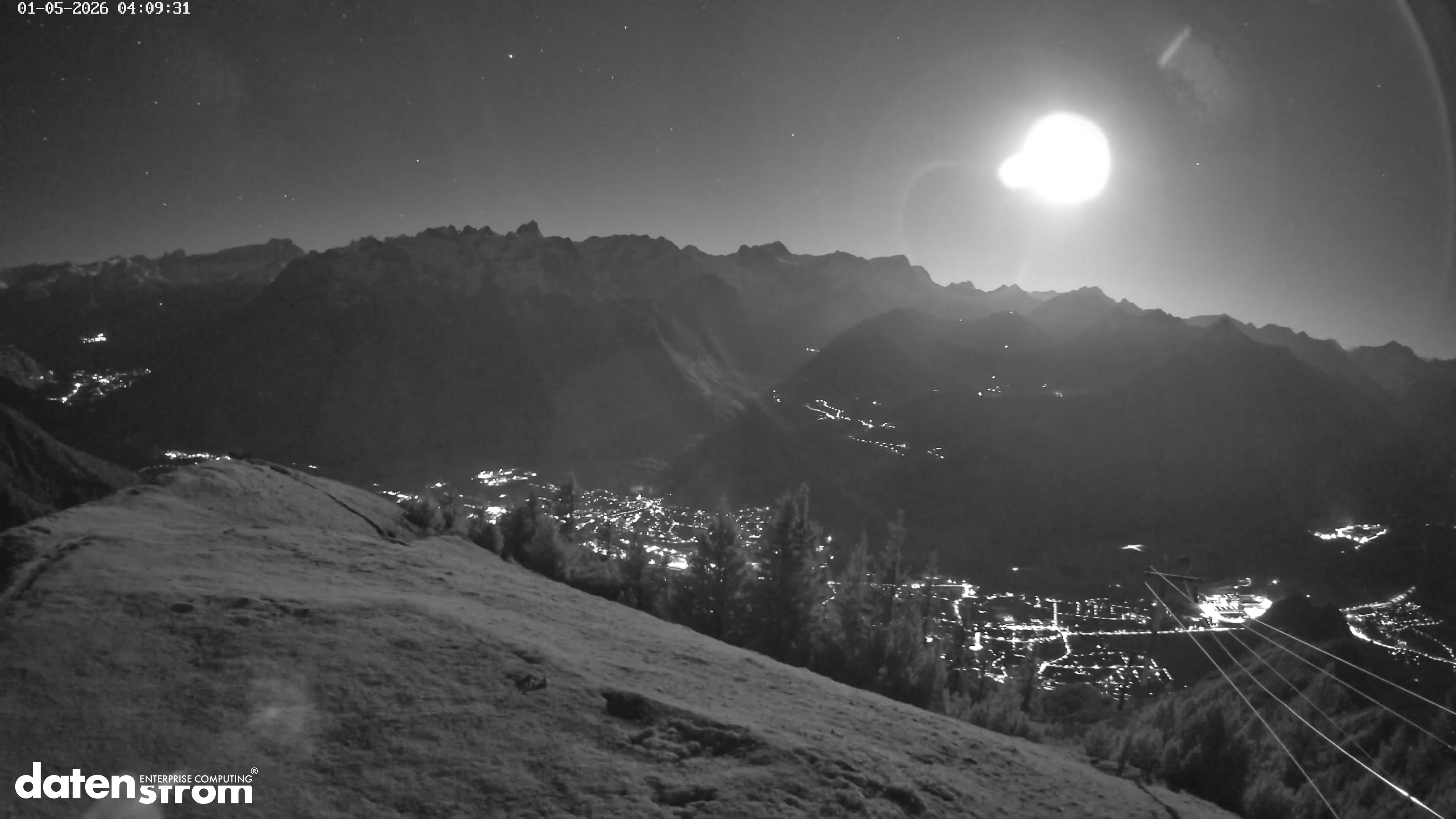 Frassenhütte – Zimba