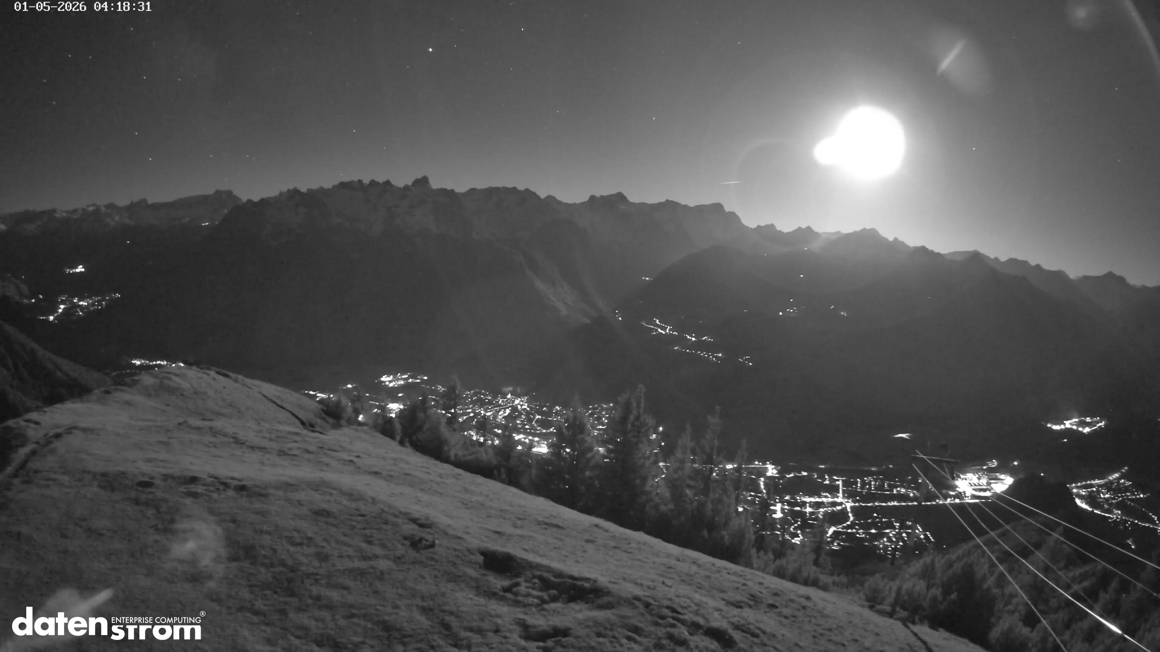 Frassenhütte – Zimba
