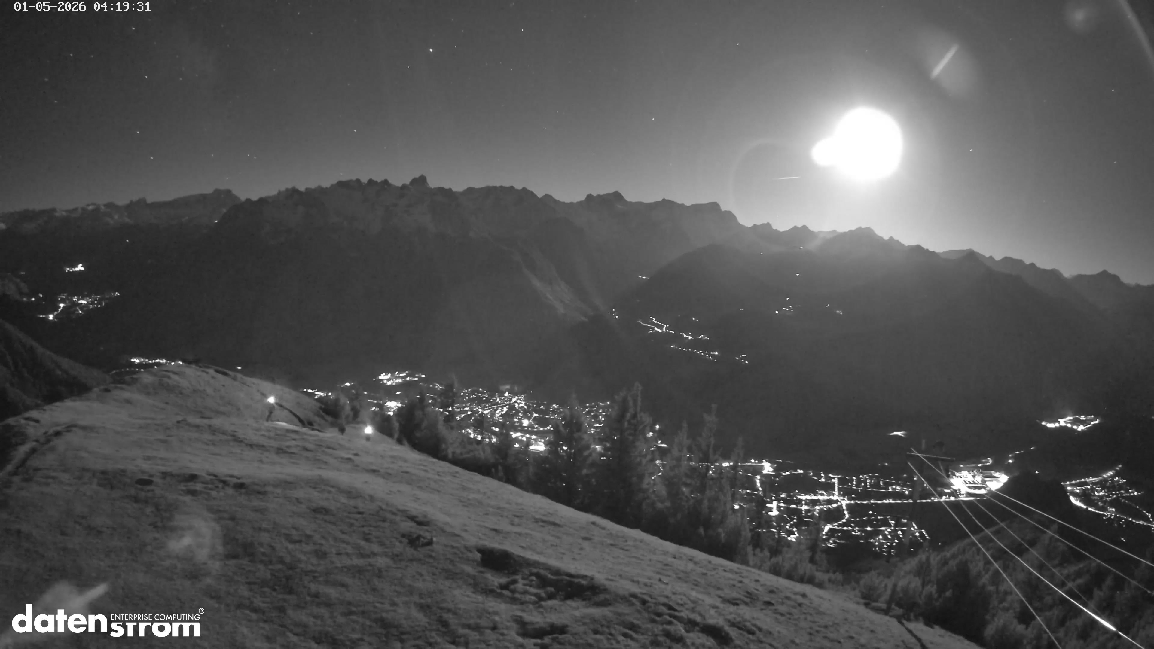 Frassenhütte – Zimba