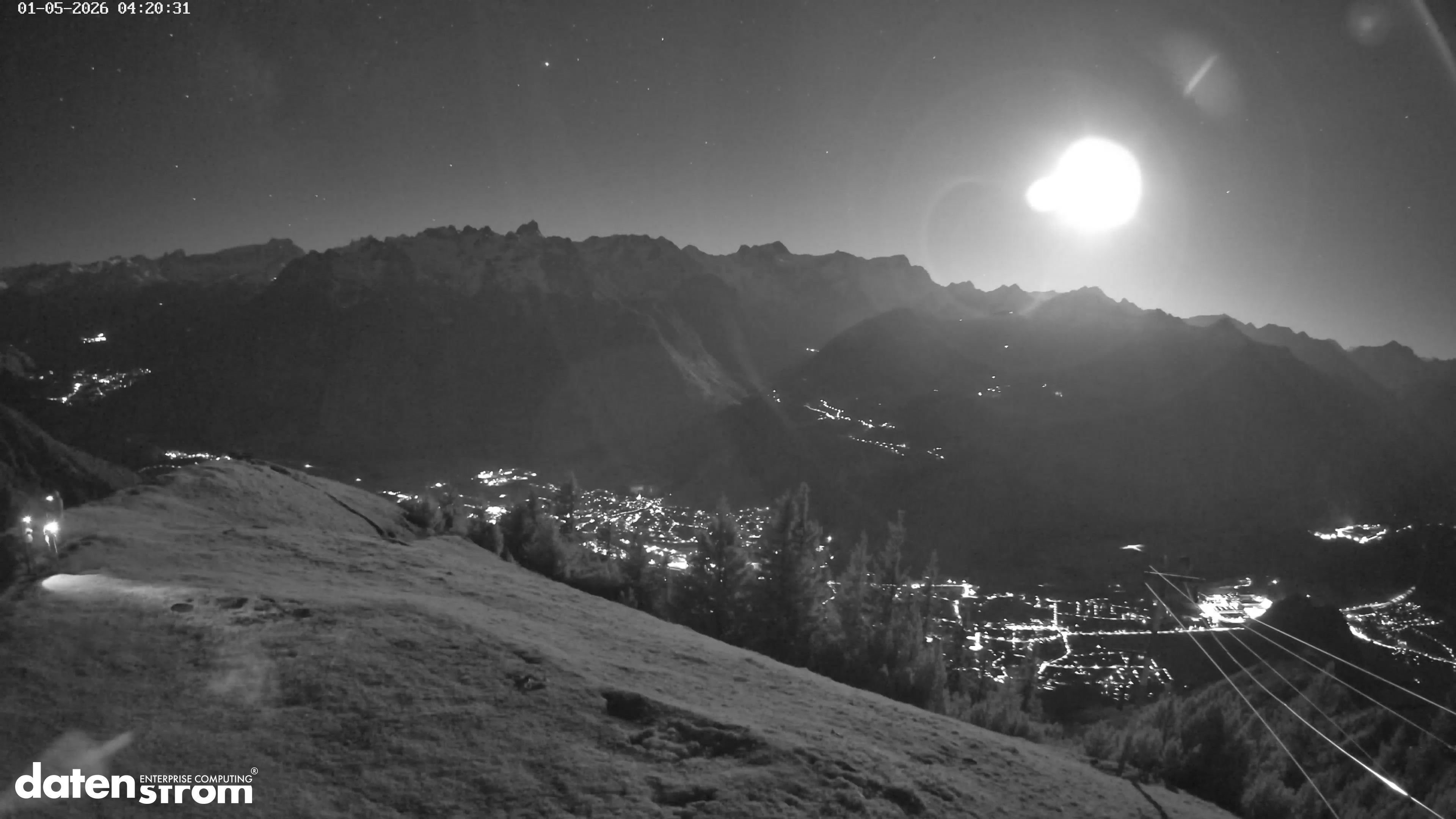 Frassenhütte – Zimba