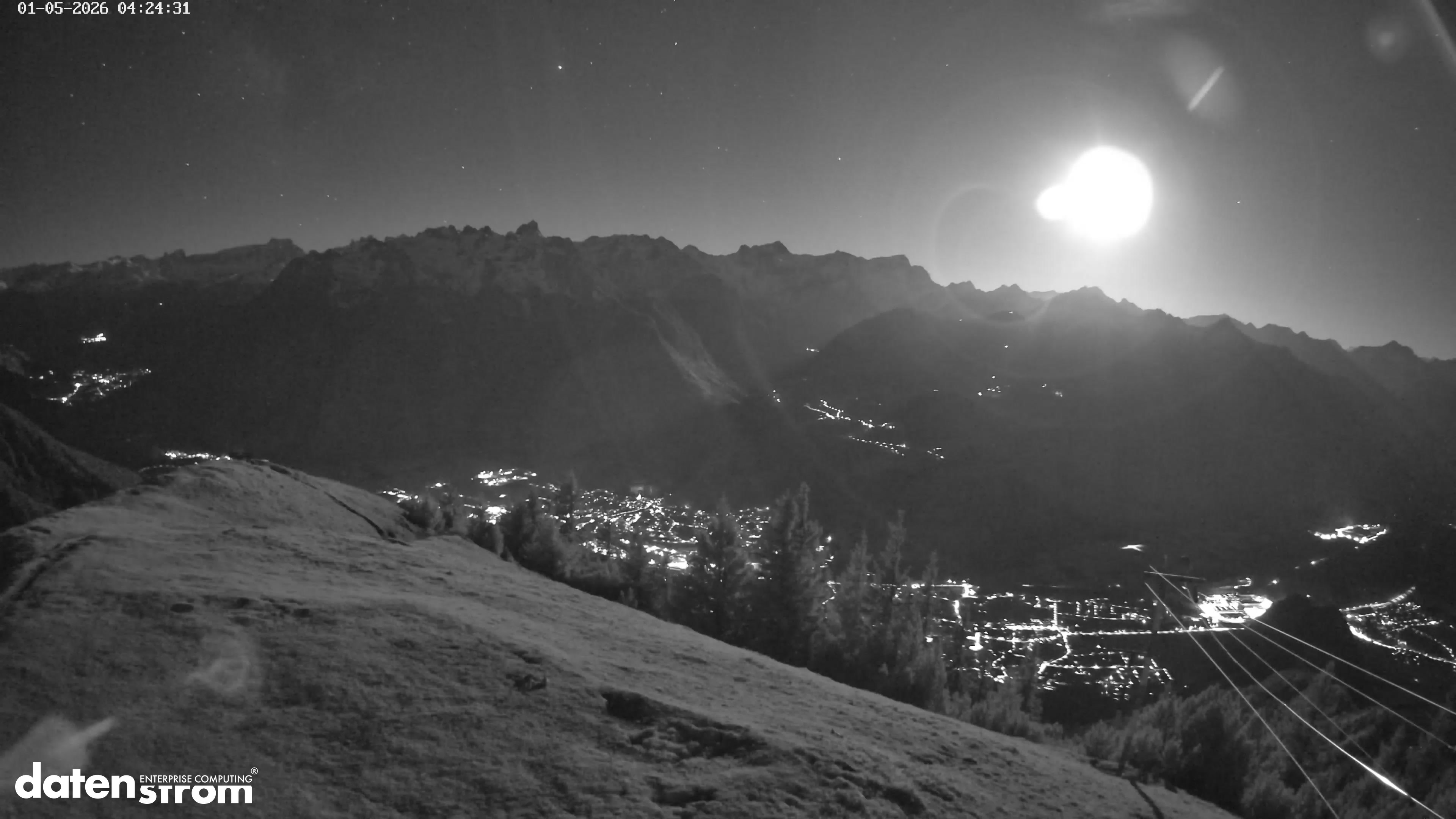 Frassenhütte – Zimba