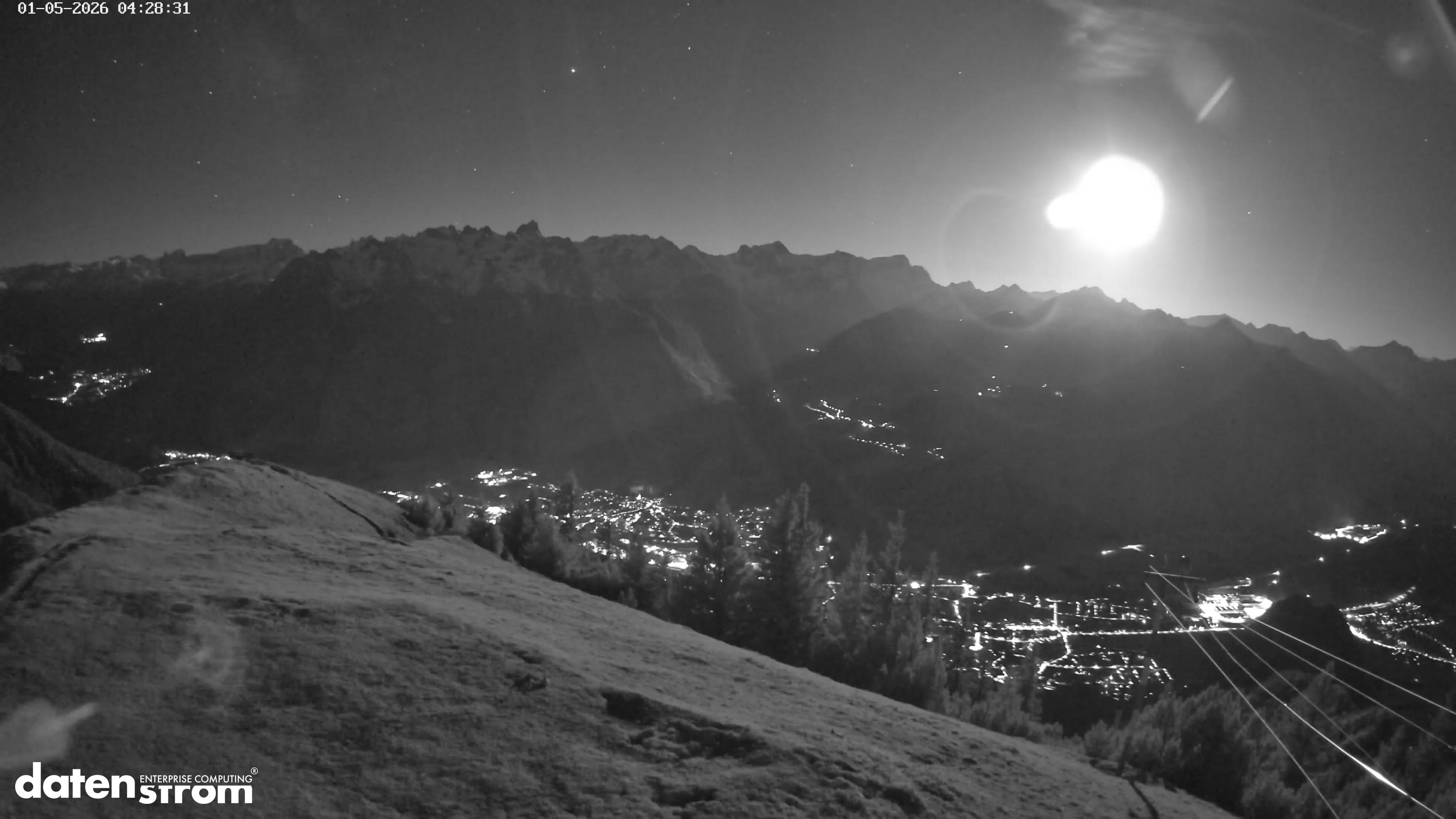 Frassenhütte – Zimba