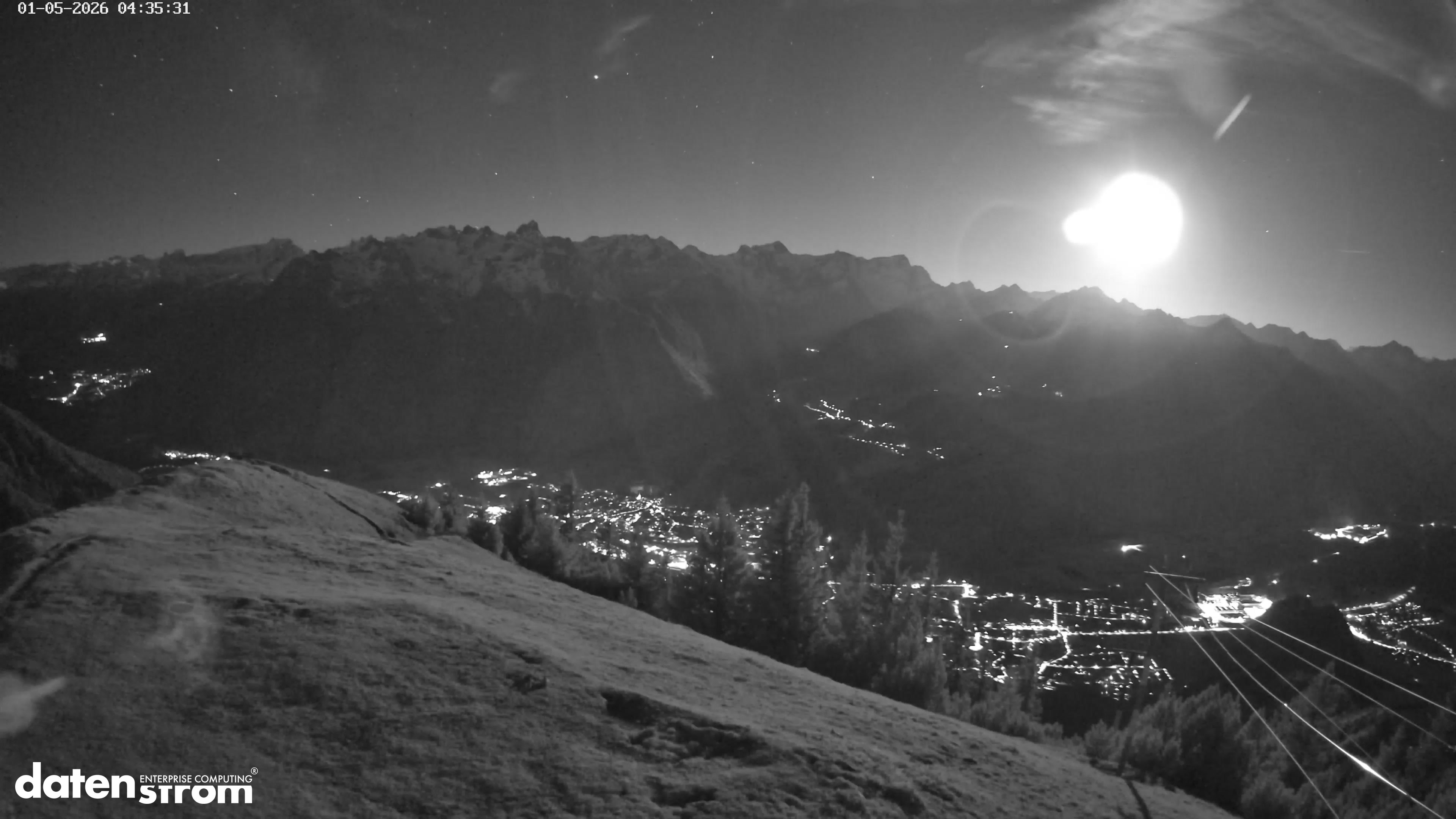 Frassenhütte – Zimba