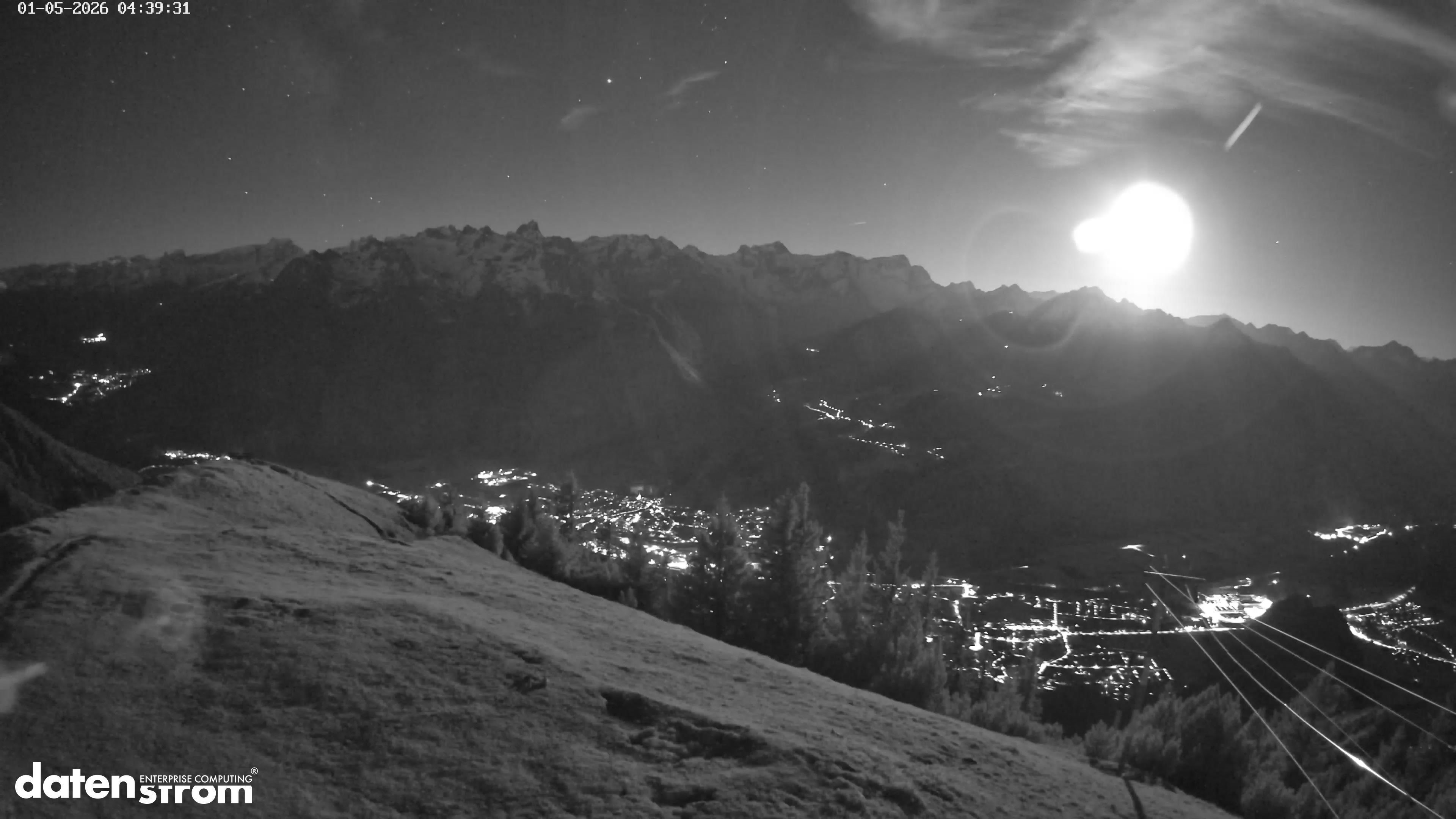 Frassenhütte – Zimba