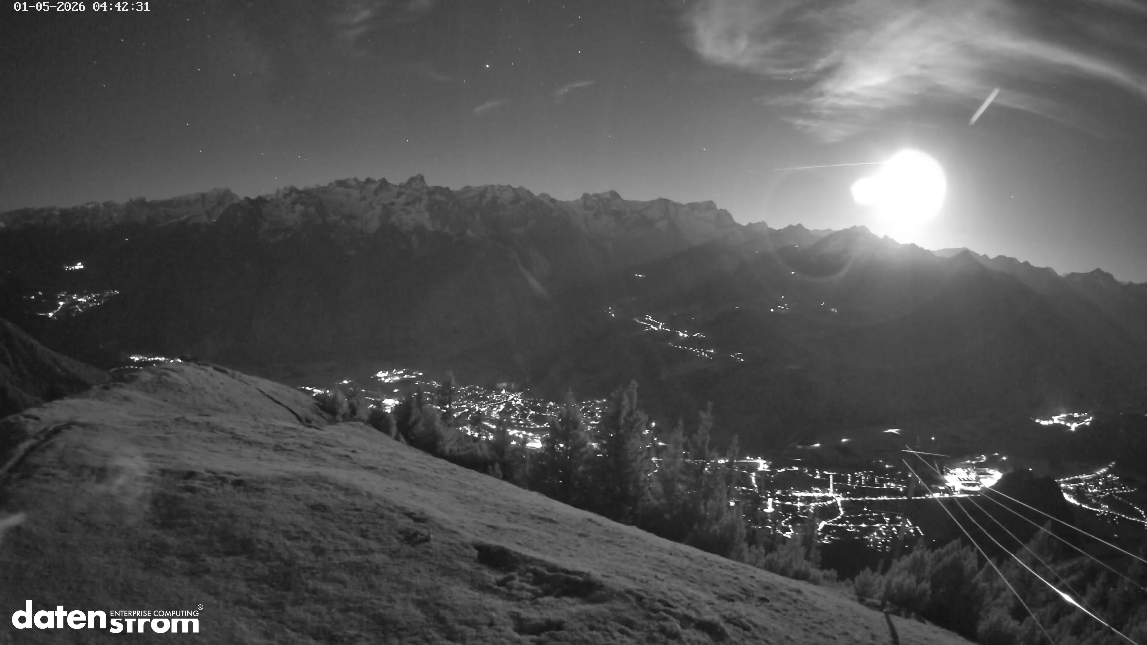 Frassenhütte – Zimba