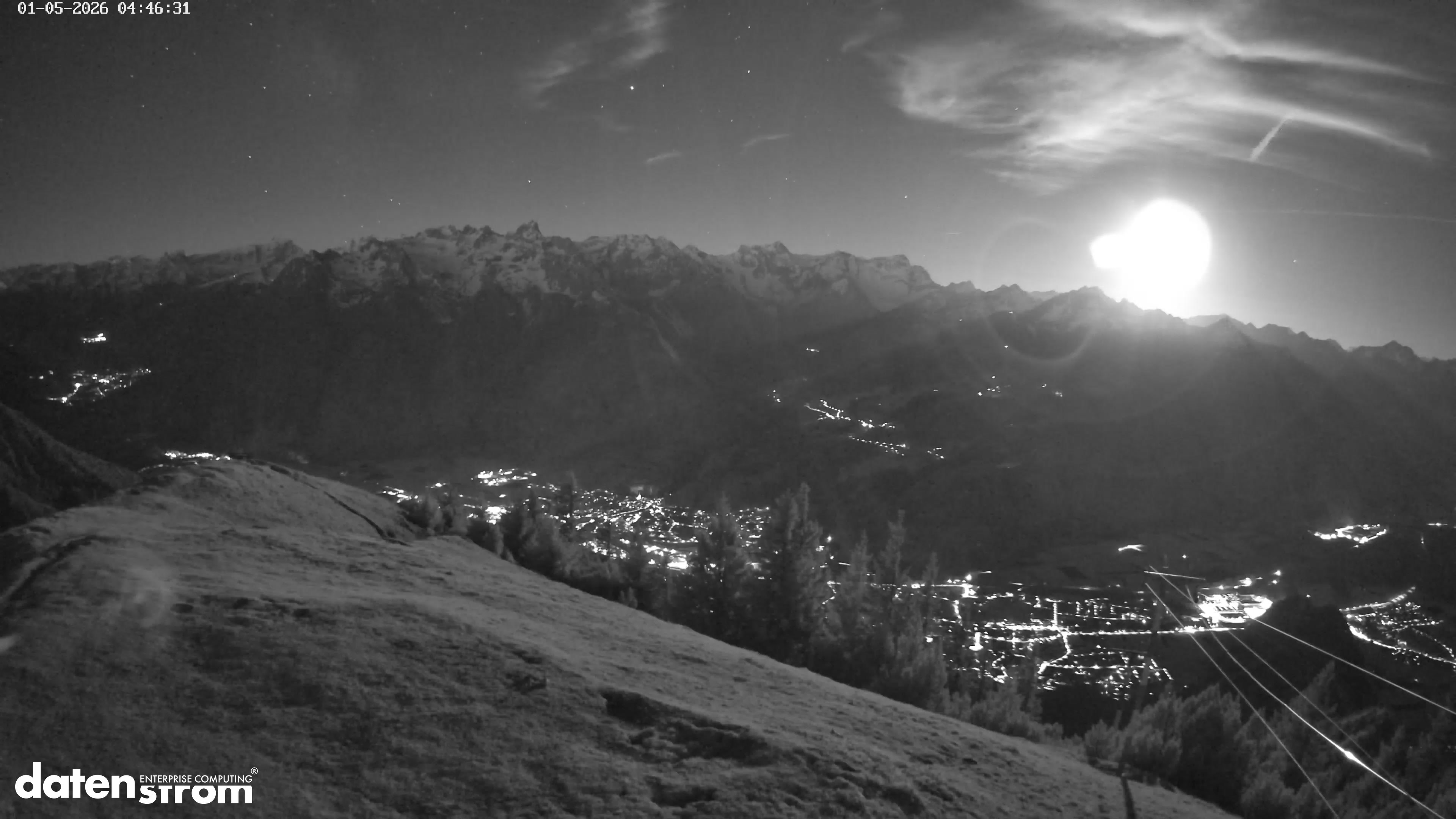 Frassenhütte – Zimba