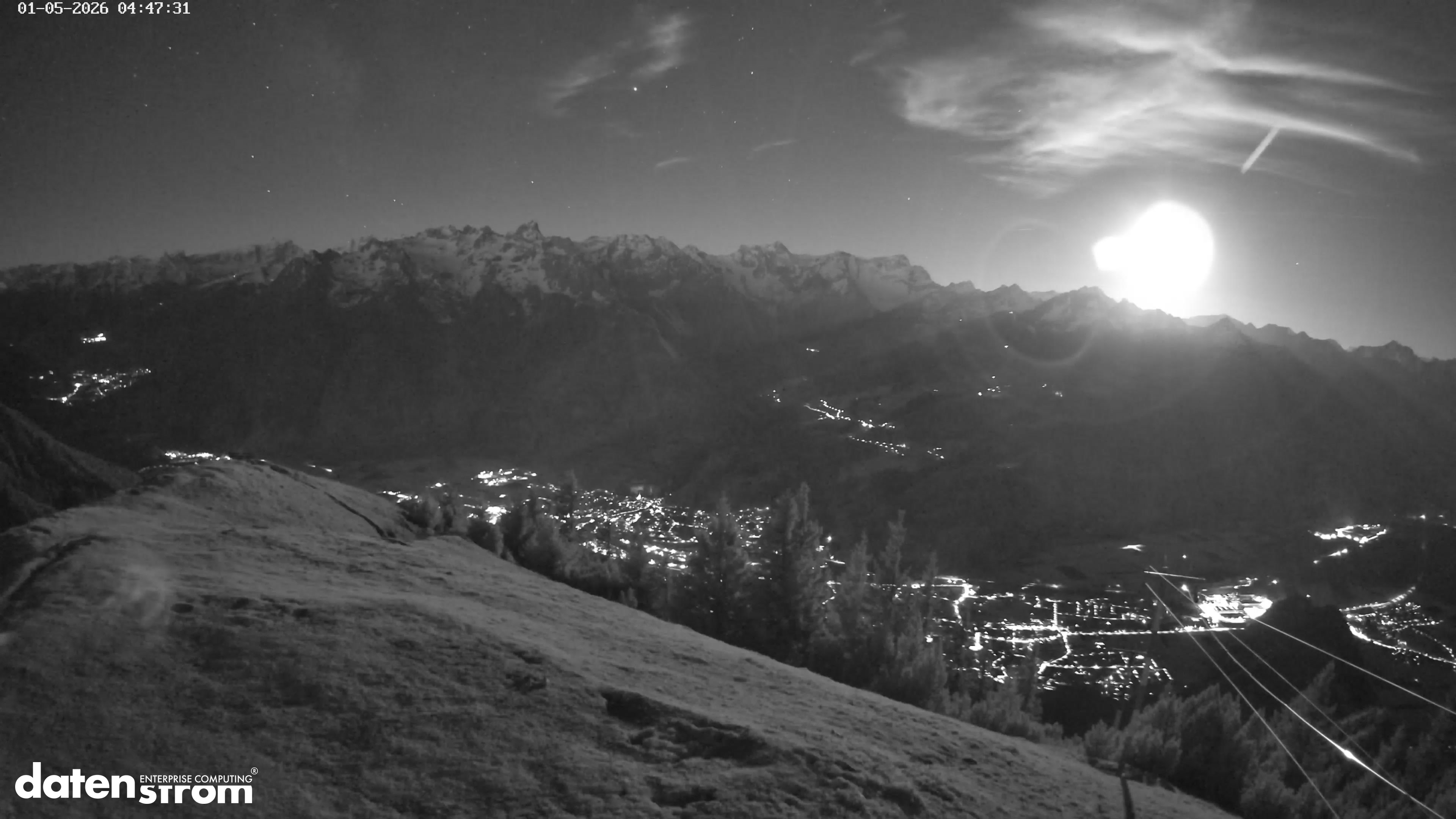 Frassenhütte – Zimba