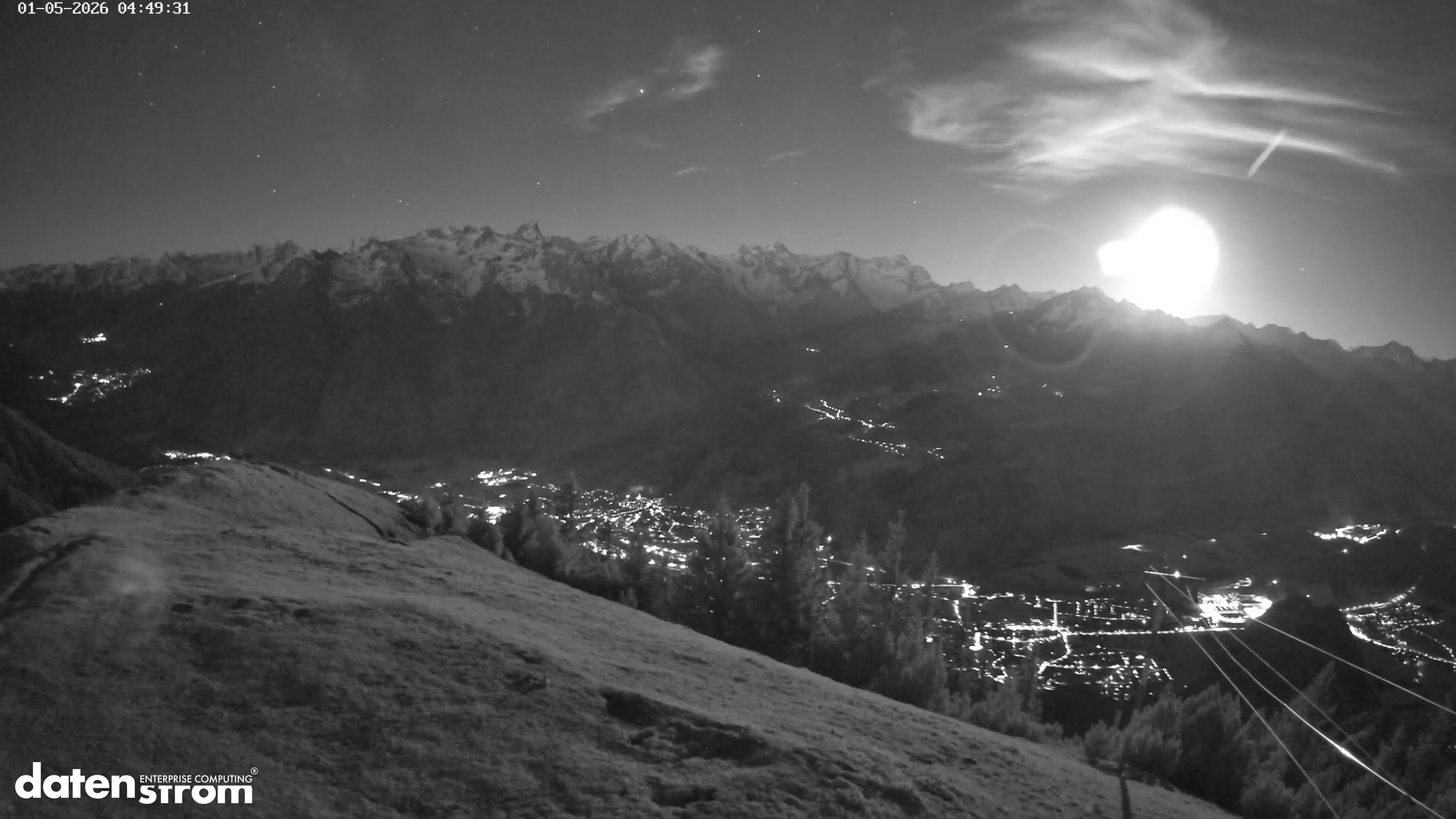 Frassenhütte – Zimba