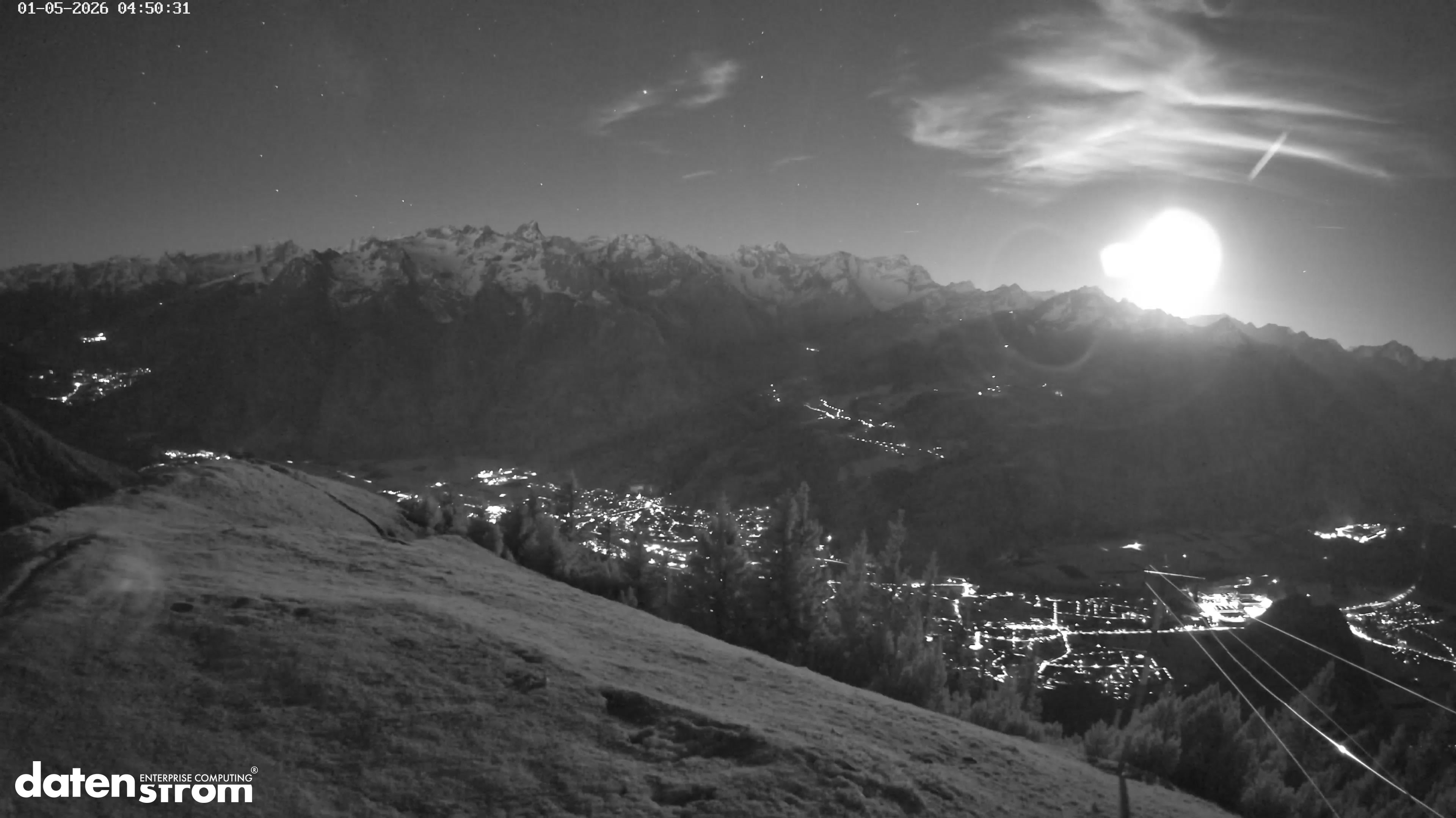 Frassenhütte – Zimba