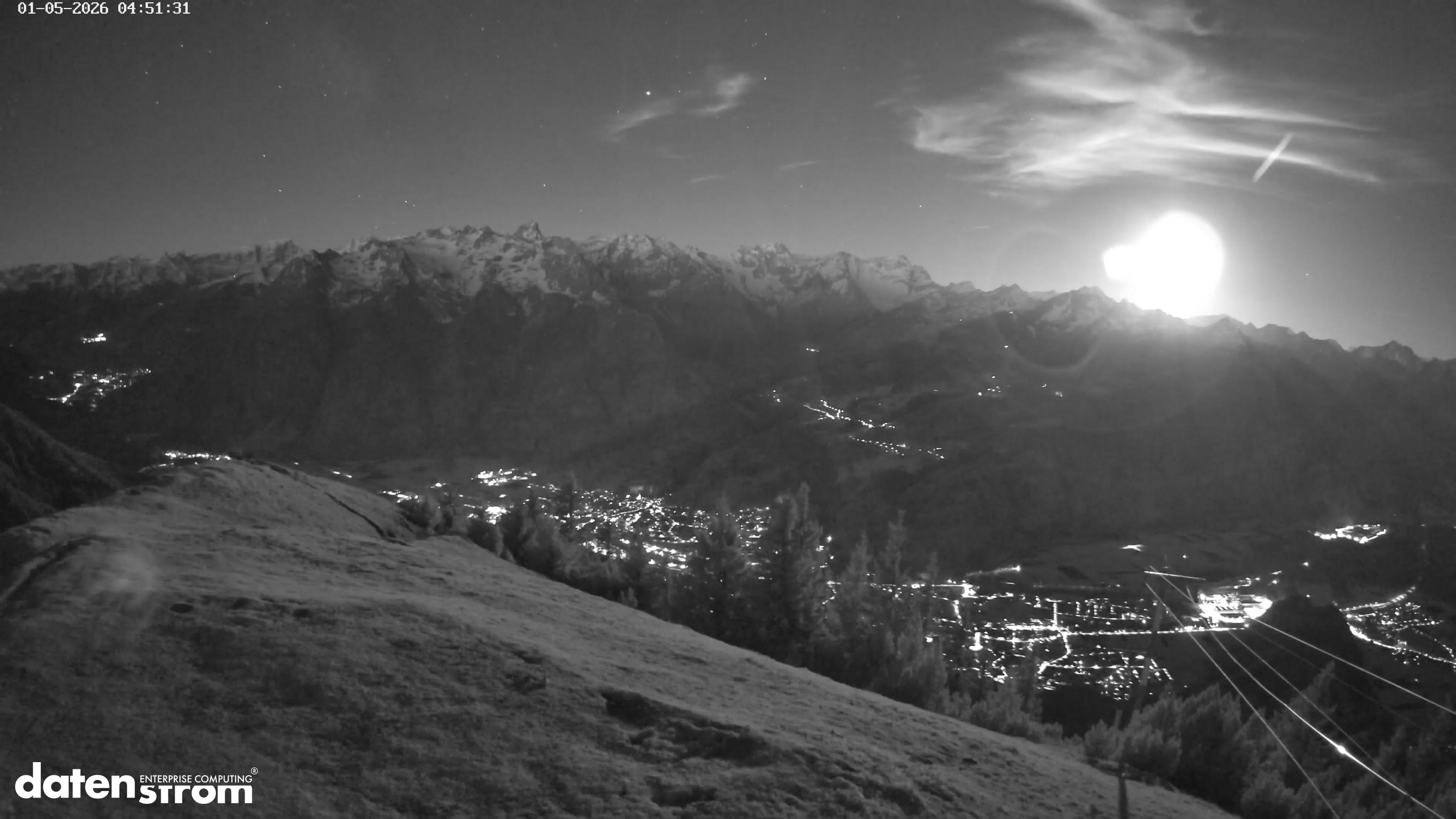 Frassenhütte – Zimba