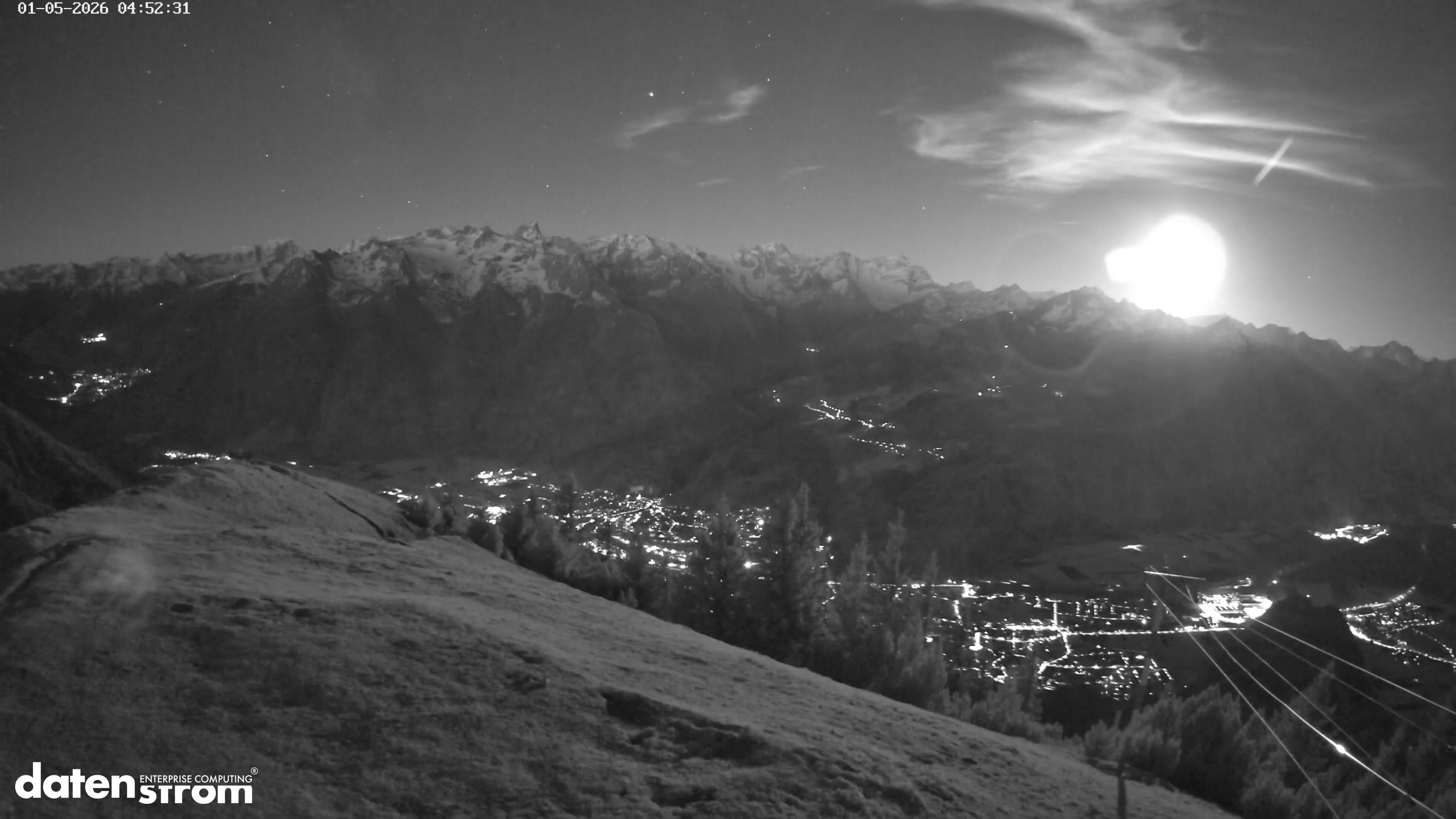 Frassenhütte – Zimba