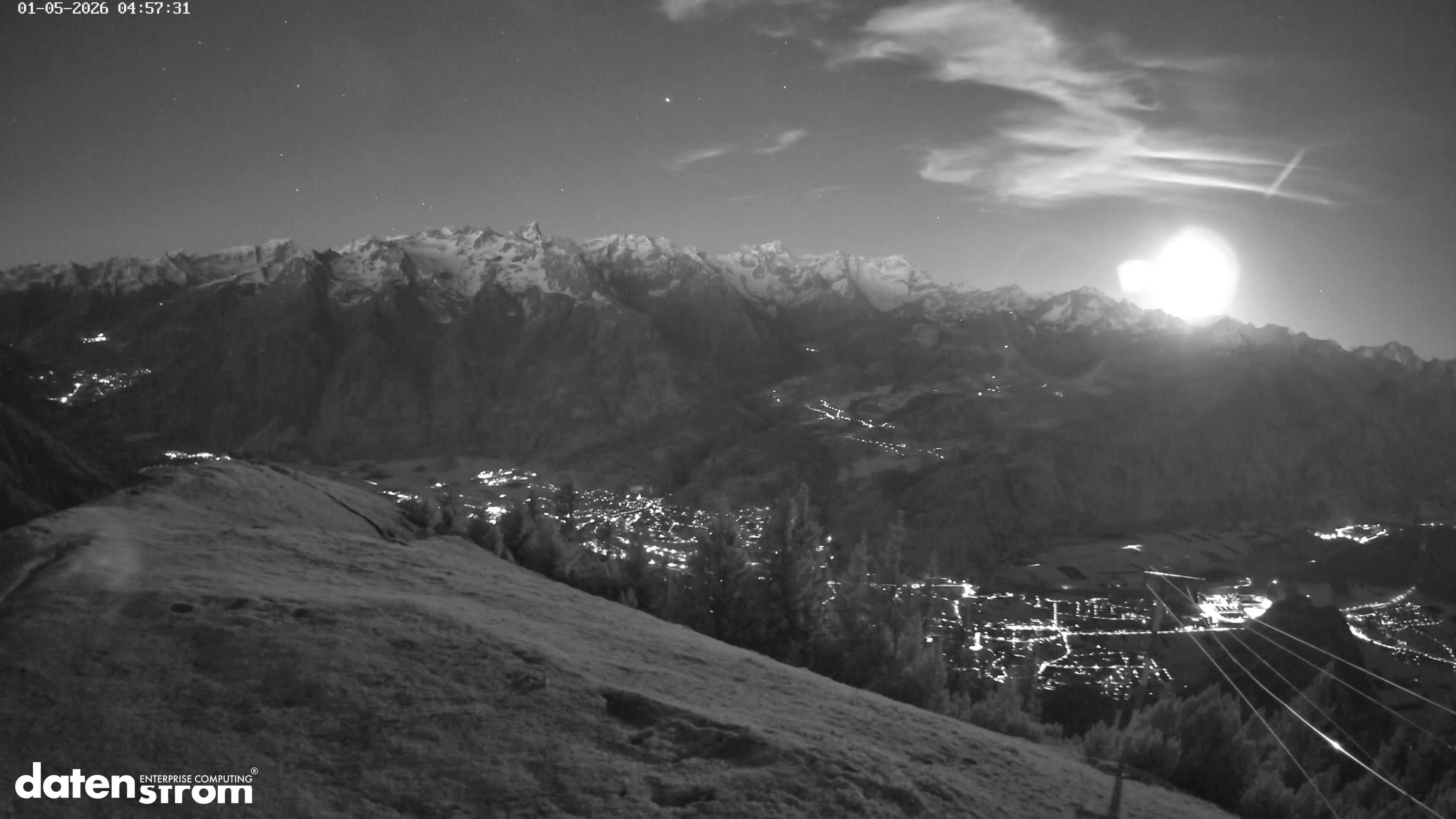 Frassenhütte – Zimba