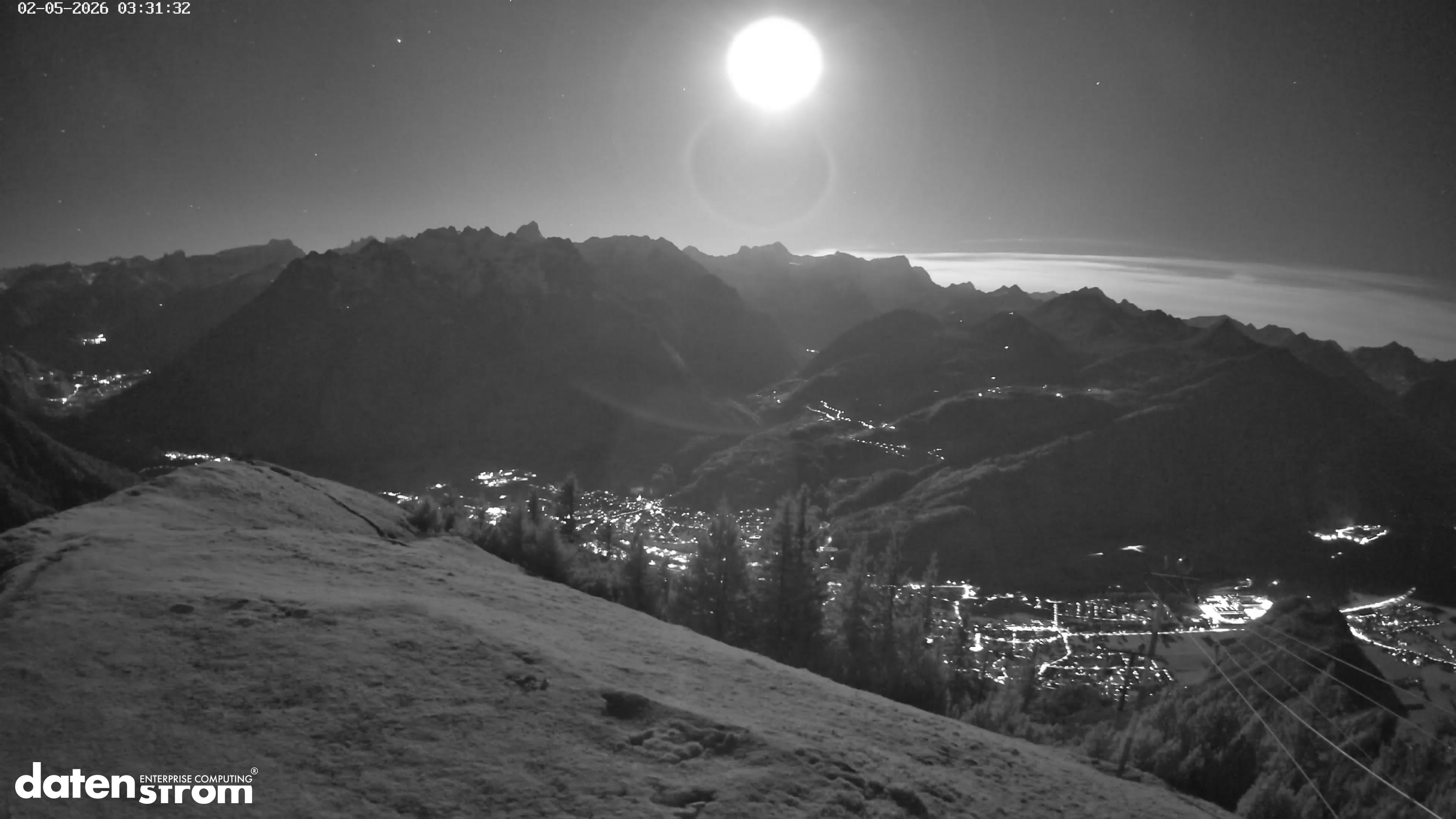 Frassenhütte – Zimba