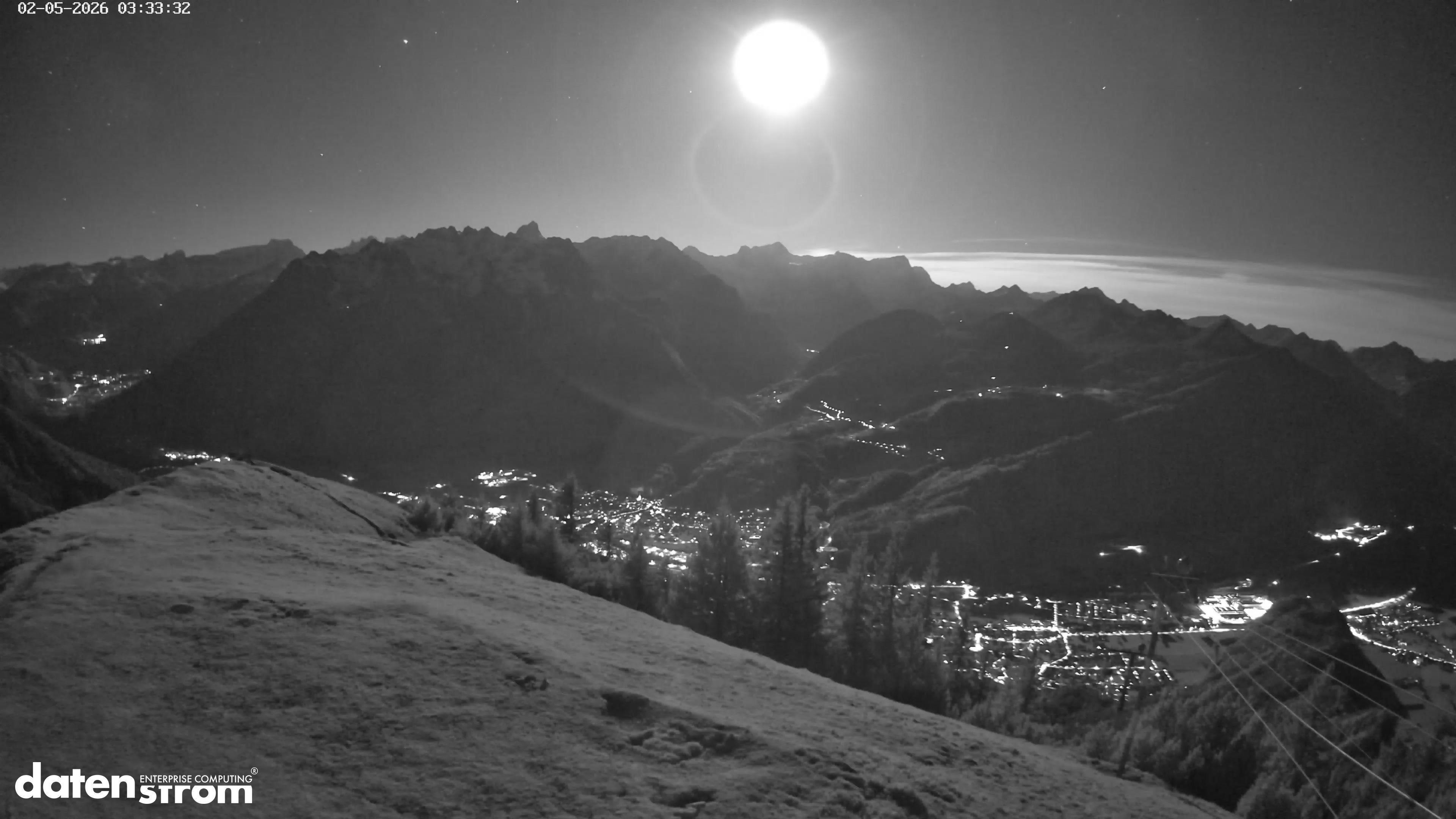 Frassenhütte – Zimba