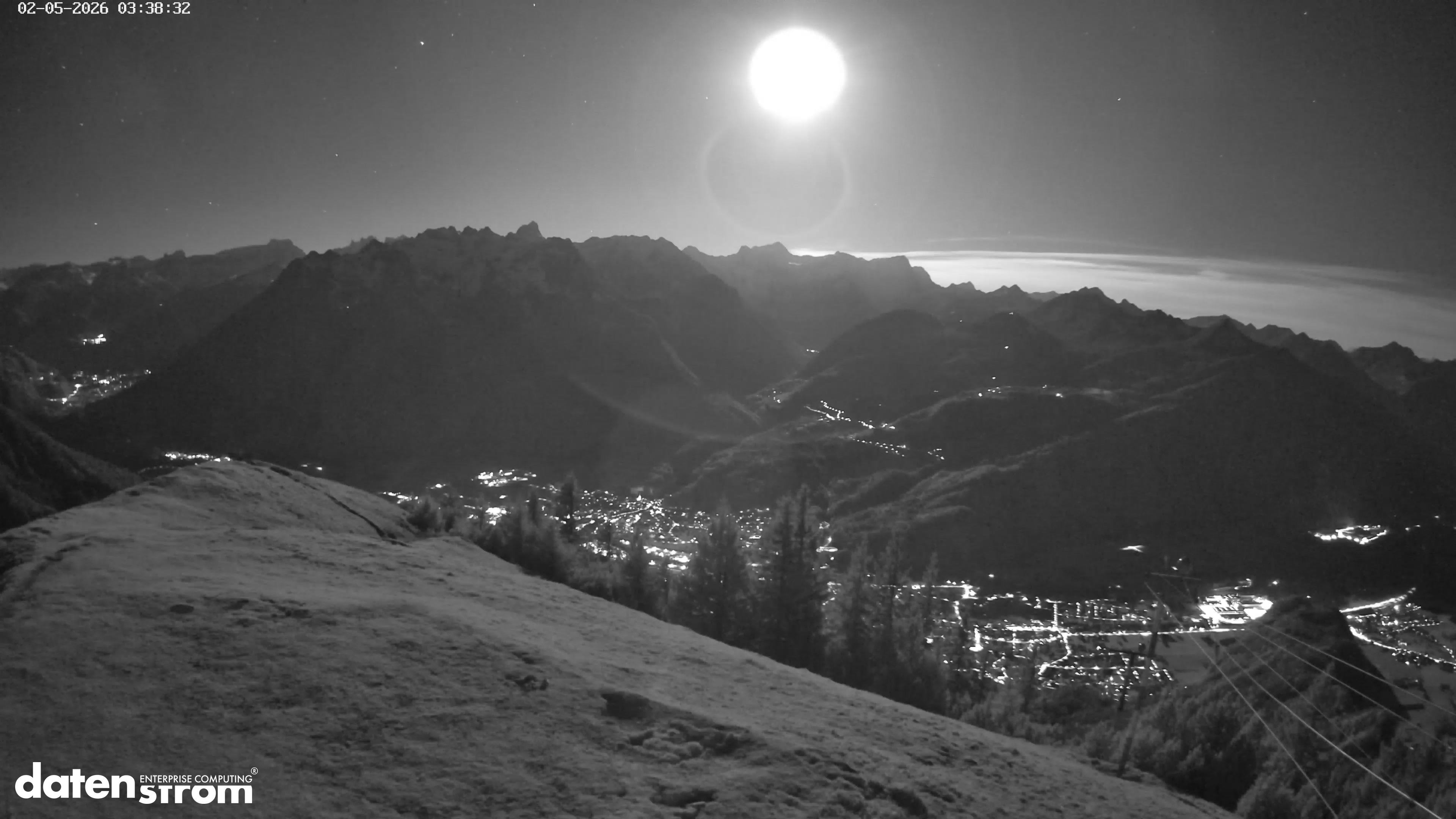 Frassenhütte – Zimba