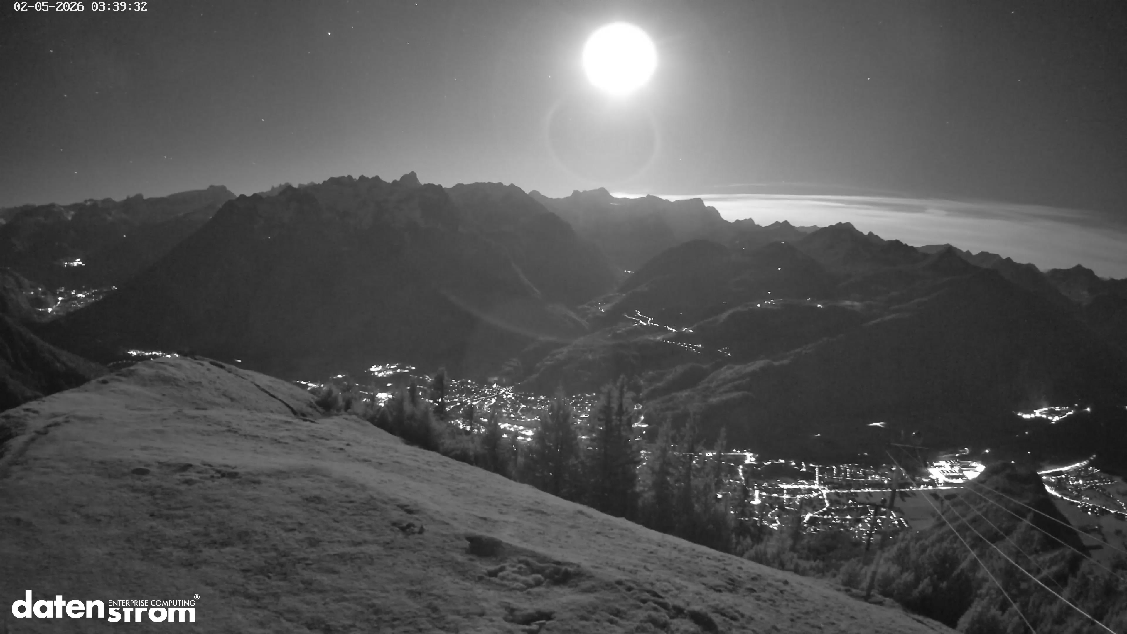 Frassenhütte – Zimba