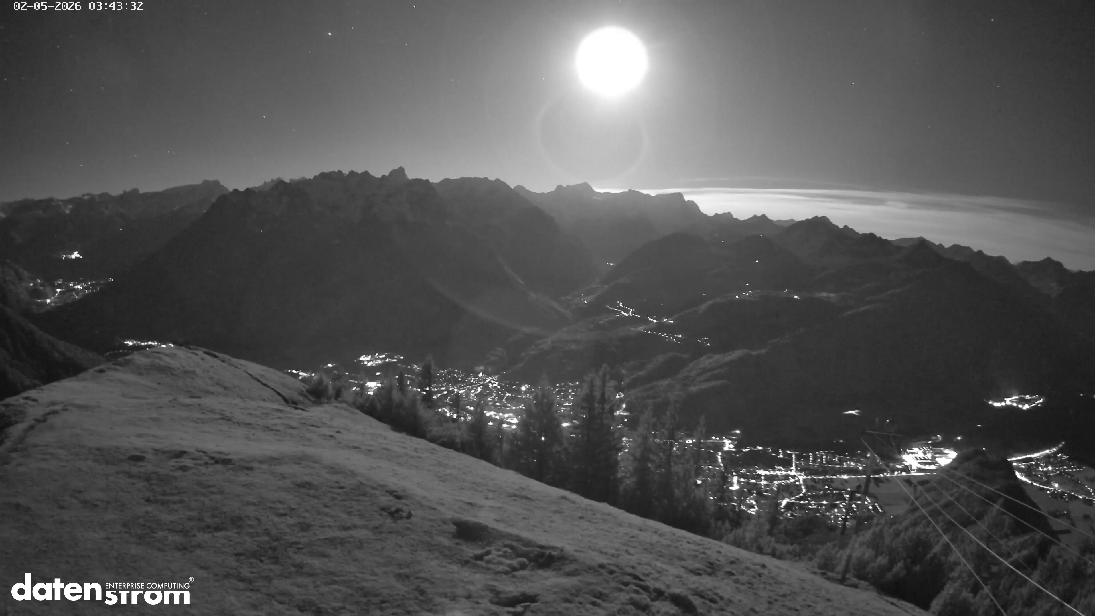 Frassenhütte – Zimba